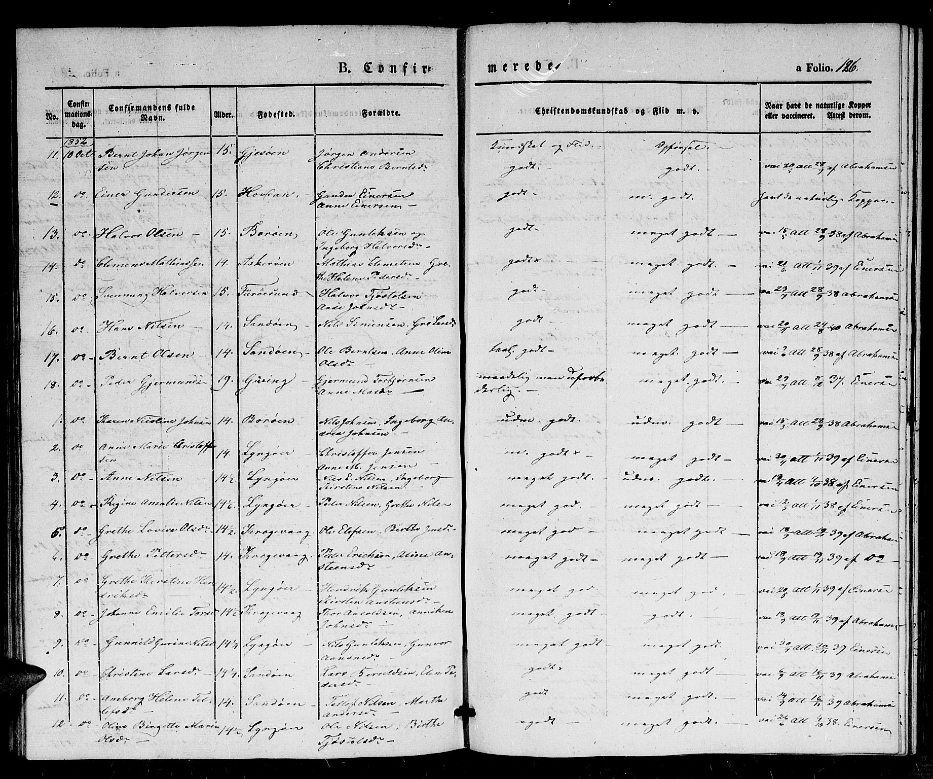 Dypvåg sokneprestkontor, AV/SAK-1111-0007/F/Fb/Fba/L0010: Parish register (copy) no. B 10, 1842-1857, p. 126