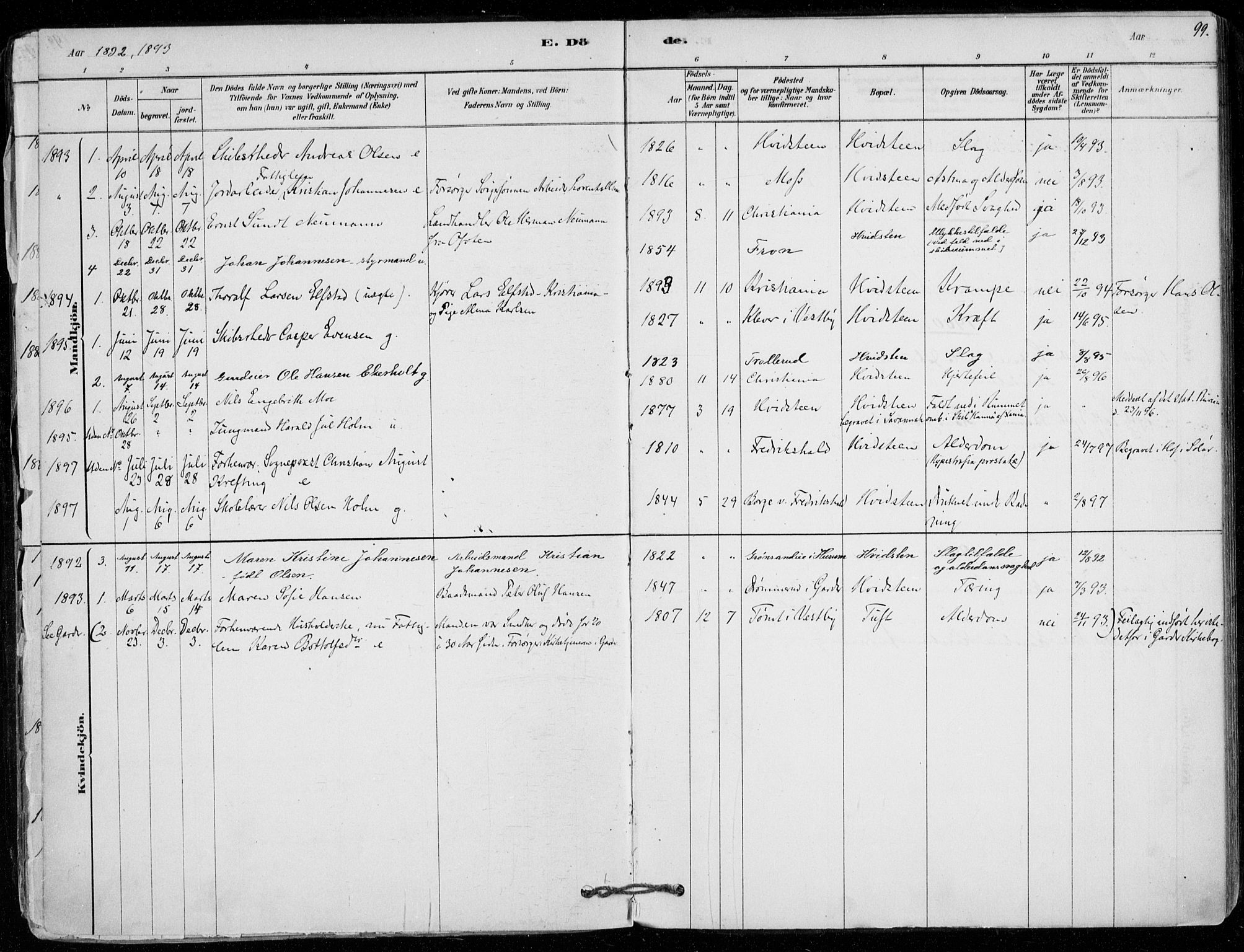 Vestby prestekontor Kirkebøker, SAO/A-10893/F/Fd/L0001: Parish register (official) no. IV 1, 1878-1945, p. 99