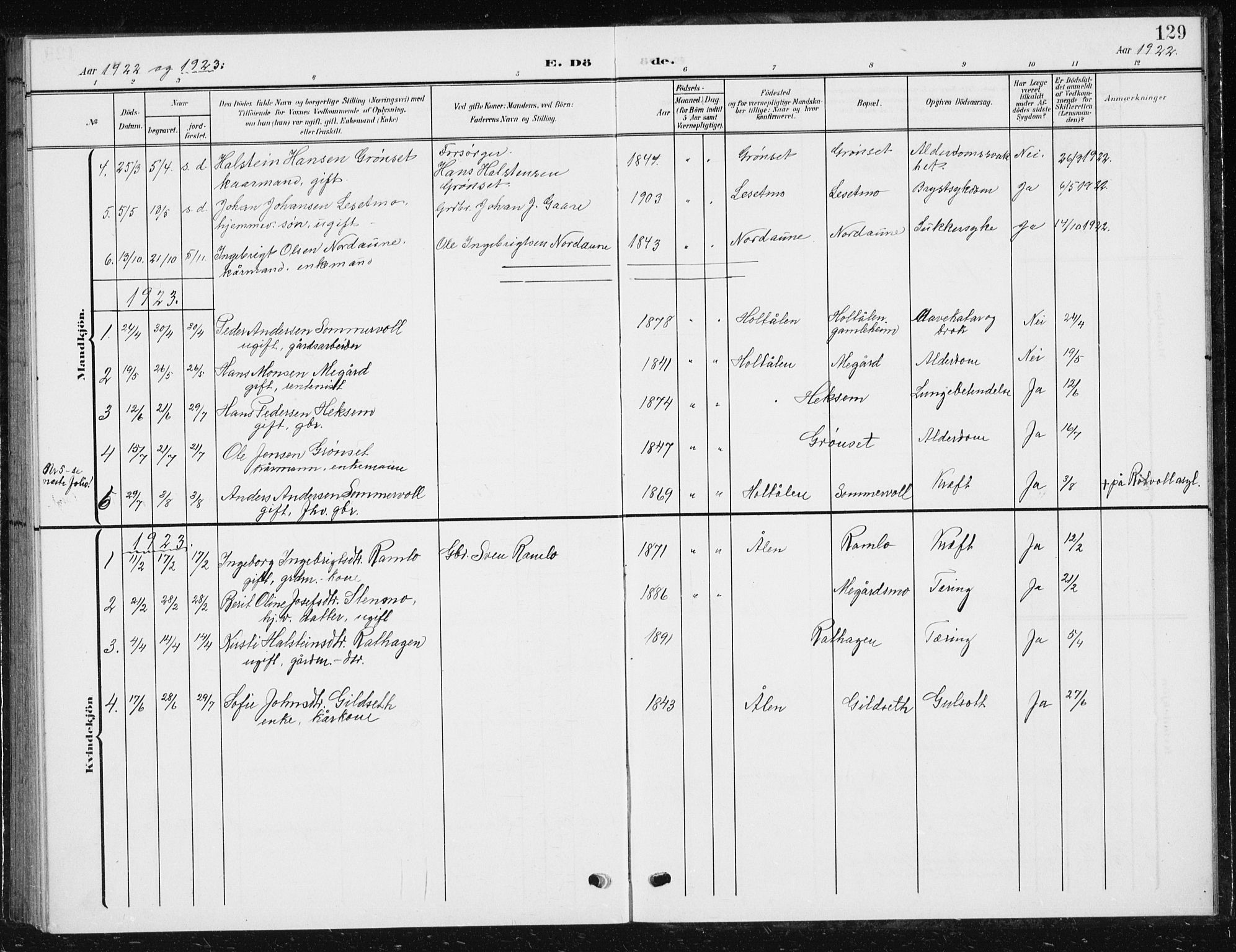 Ministerialprotokoller, klokkerbøker og fødselsregistre - Sør-Trøndelag, SAT/A-1456/685/L0979: Parish register (copy) no. 685C04, 1908-1933, p. 129