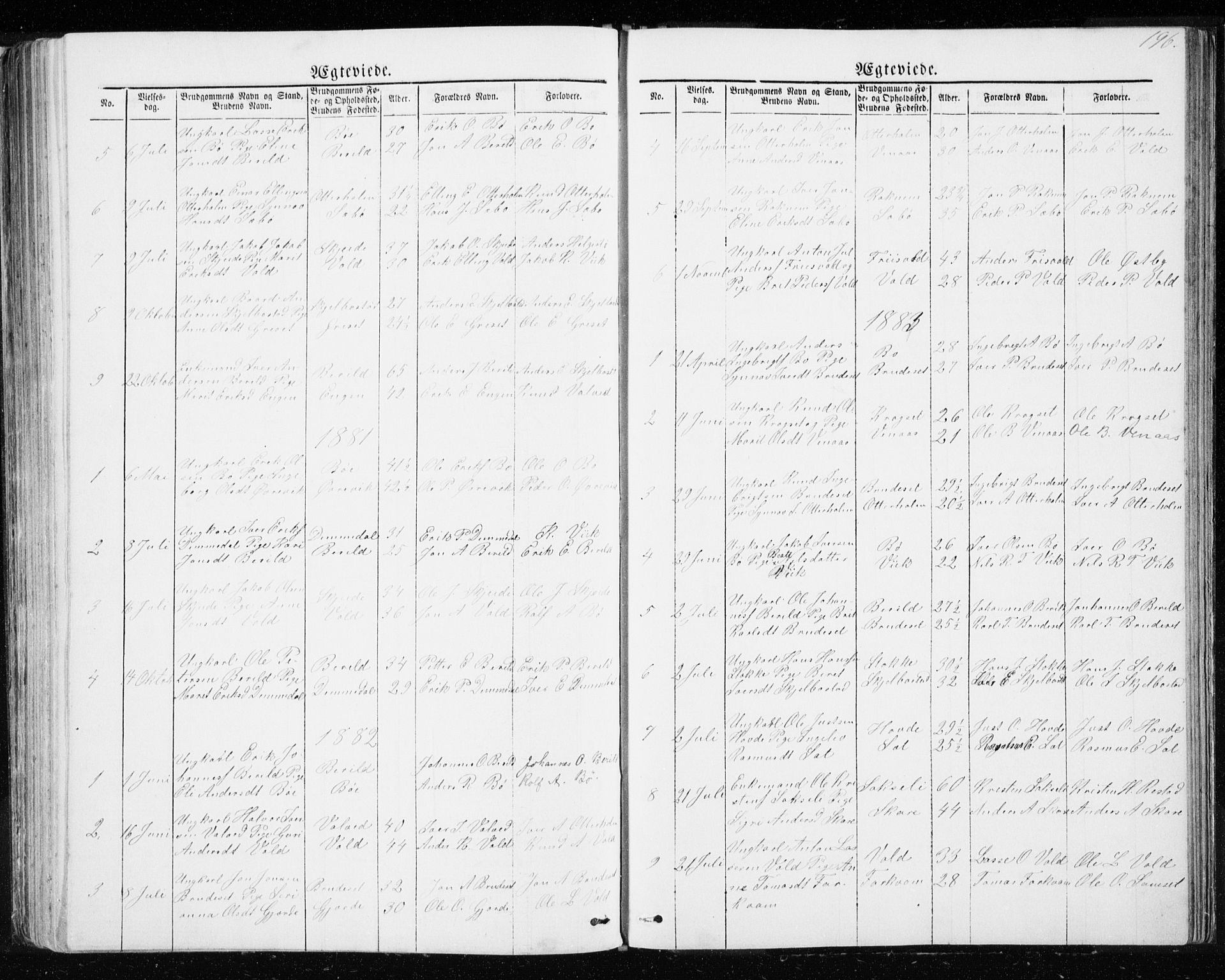 Ministerialprotokoller, klokkerbøker og fødselsregistre - Møre og Romsdal, SAT/A-1454/543/L0564: Parish register (copy) no. 543C02, 1867-1915, p. 196