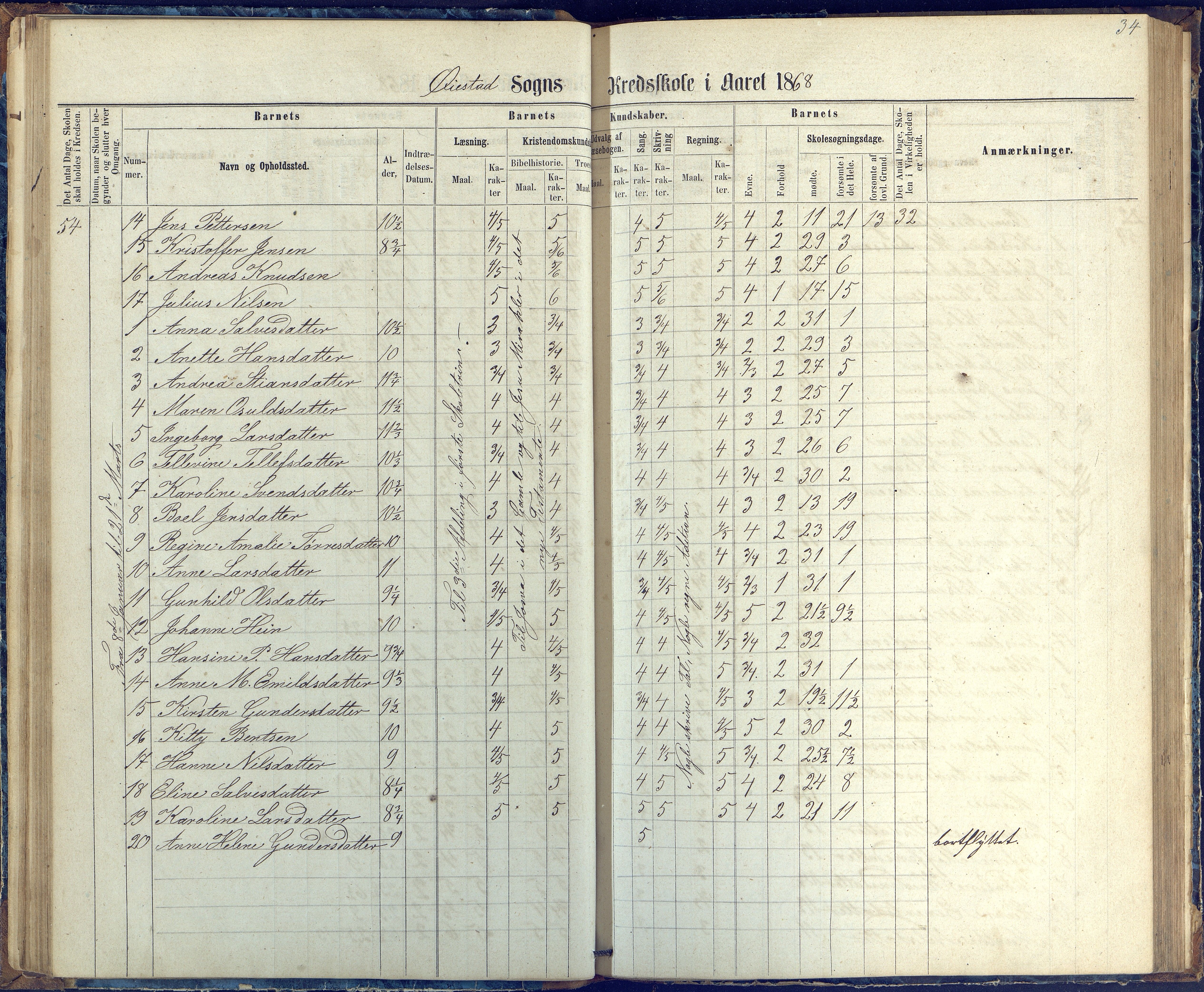 Øyestad kommune frem til 1979, AAKS/KA0920-PK/06/06G/L0002: Skoleprotokoll, 1863-1875, p. 34