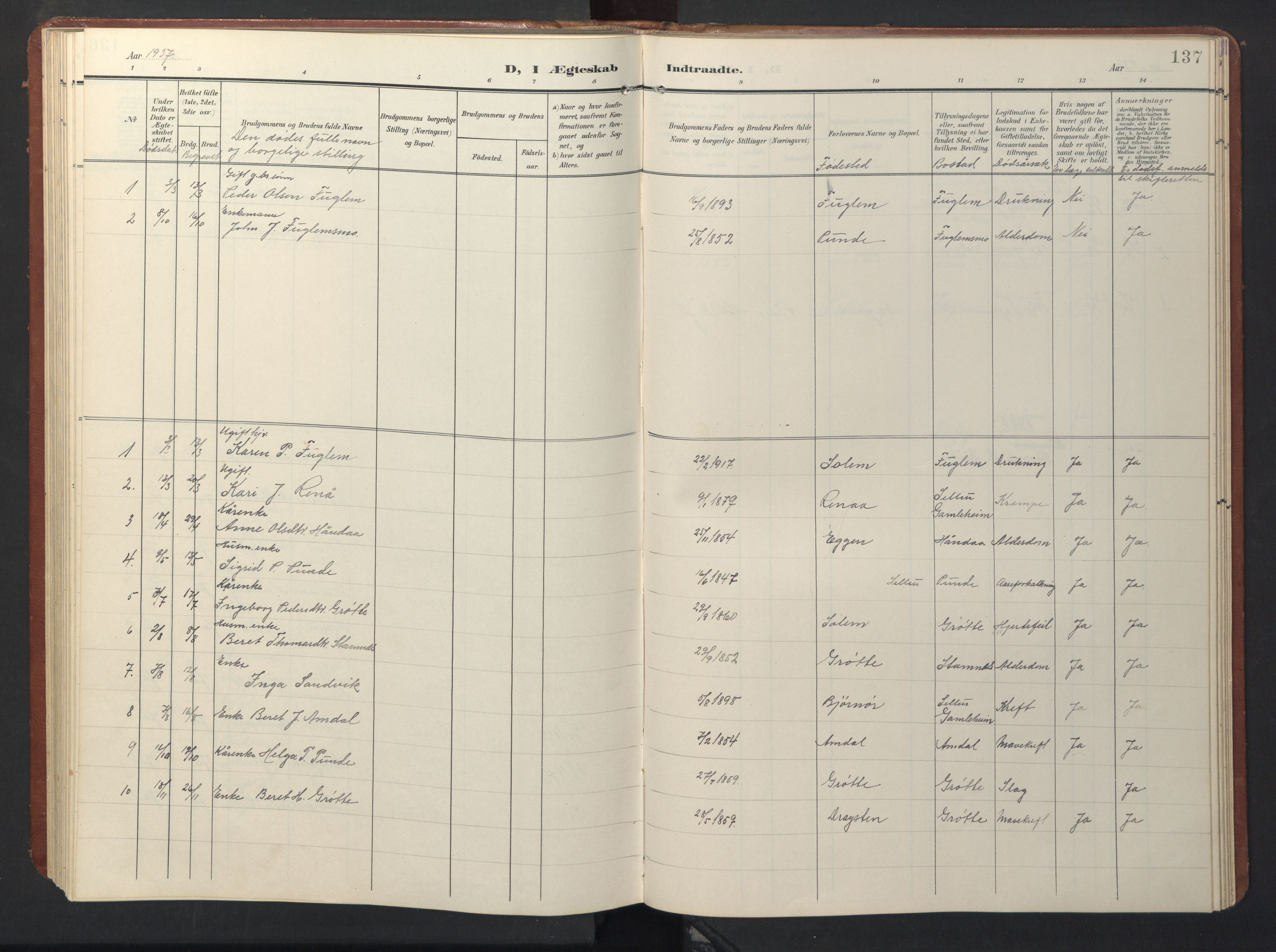 Ministerialprotokoller, klokkerbøker og fødselsregistre - Sør-Trøndelag, SAT/A-1456/696/L1161: Parish register (copy) no. 696C01, 1902-1950, p. 137