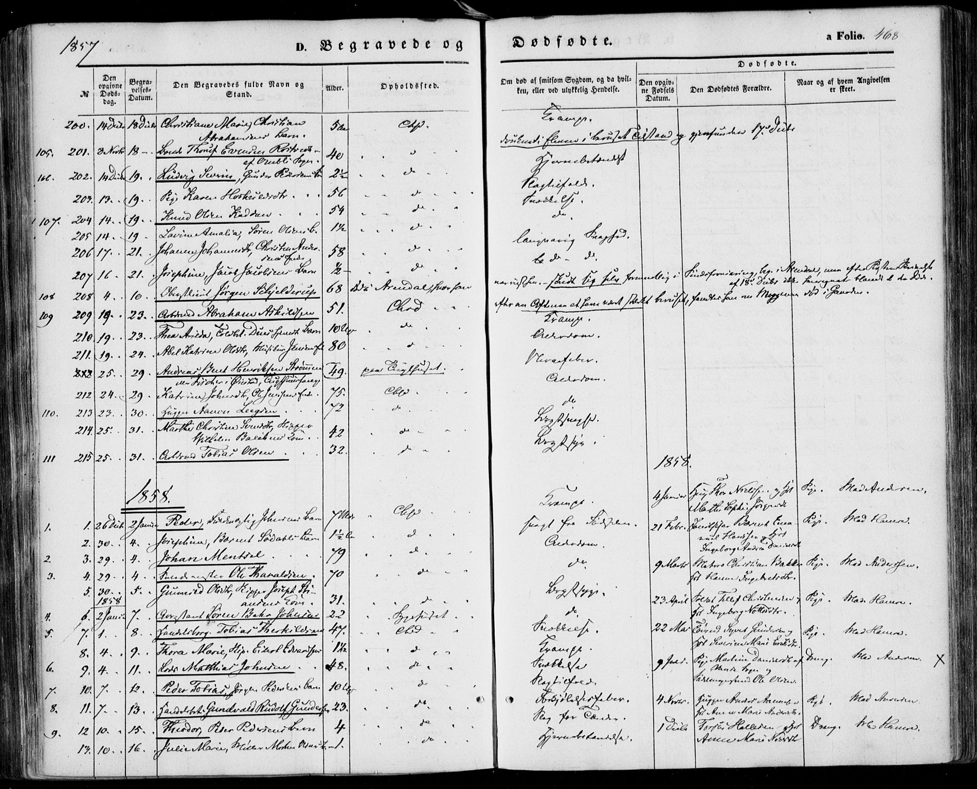 Kristiansand domprosti, SAK/1112-0006/F/Fa/L0014: Parish register (official) no. A 14, 1852-1867, p. 468