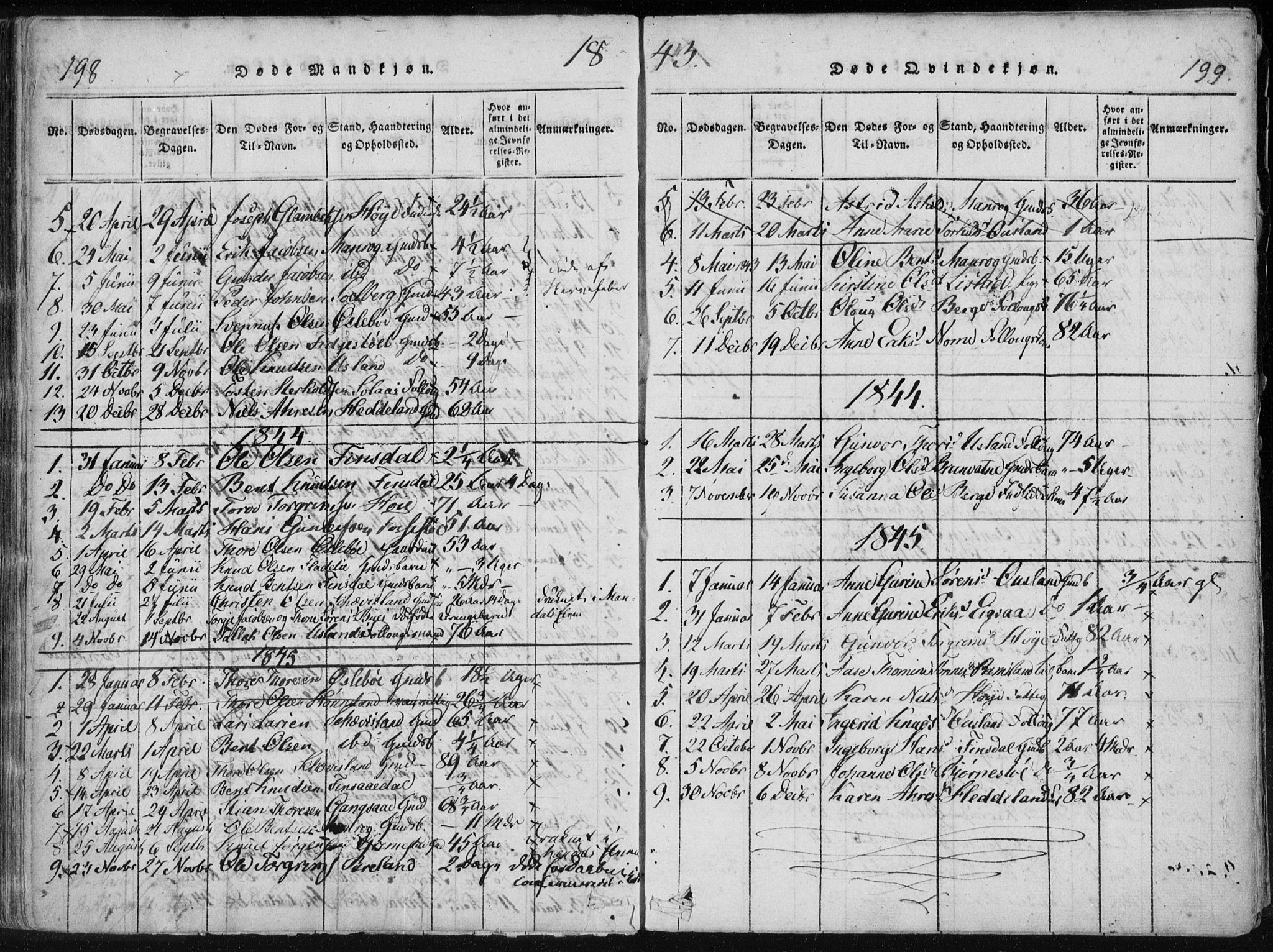 Holum sokneprestkontor, AV/SAK-1111-0022/F/Fa/Fac/L0002: Parish register (official) no. A 2, 1821-1859, p. 198-199