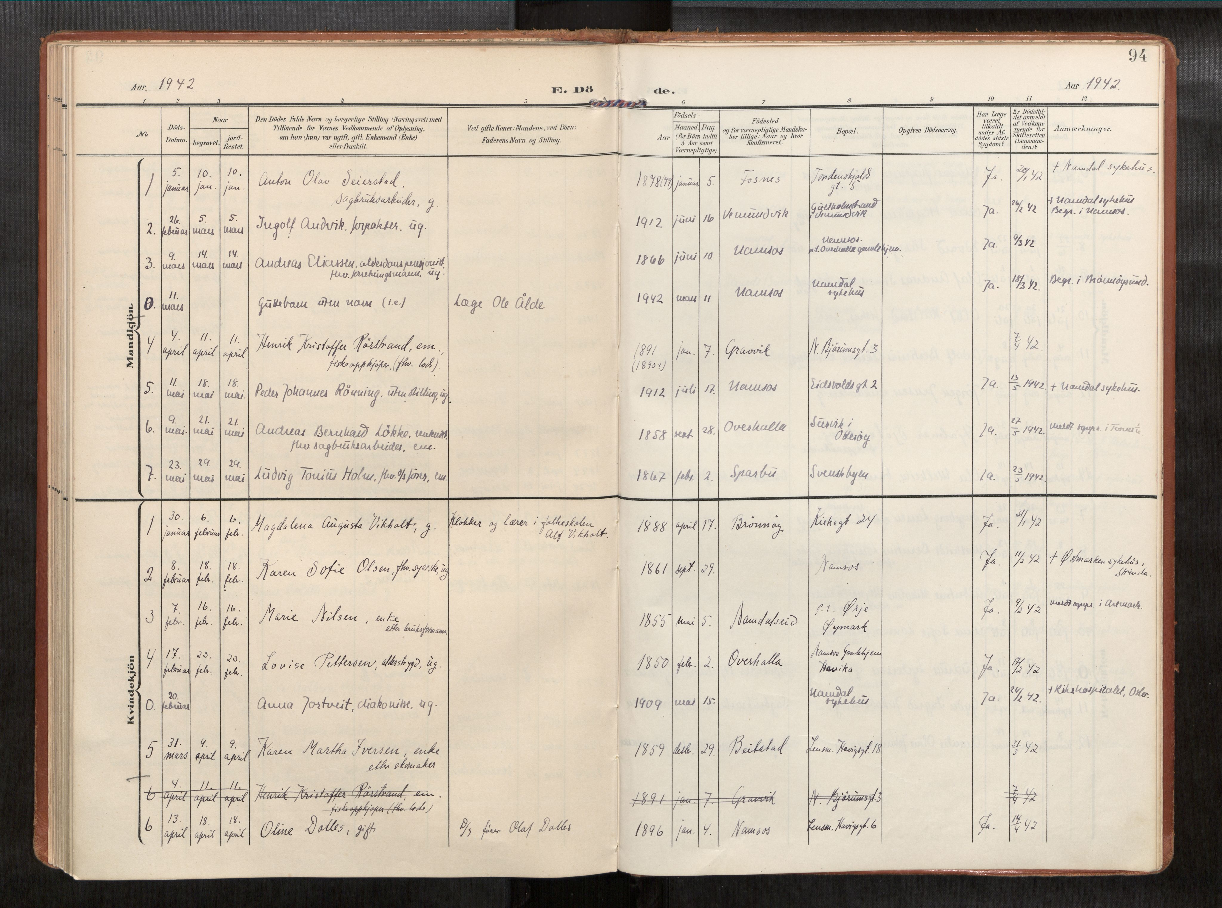 Ministerialprotokoller, klokkerbøker og fødselsregistre - Nord-Trøndelag, AV/SAT-A-1458/768/L0579b: Parish register (official) no. 768A15, 1908-1945, p. 94