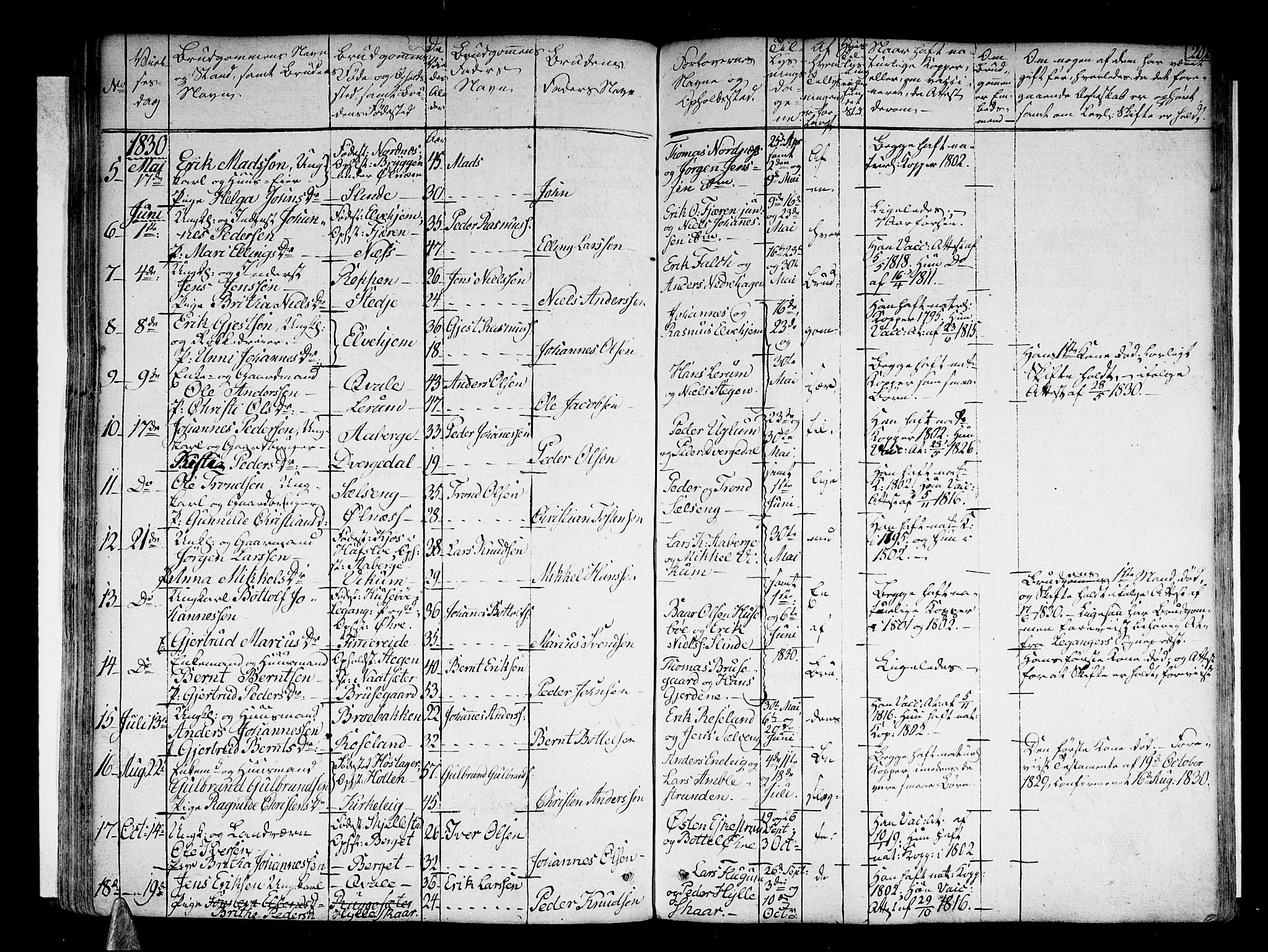 Sogndal sokneprestembete, SAB/A-81301/H/Haa/Haaa/L0010: Parish register (official) no. A 10, 1821-1838, p. 202