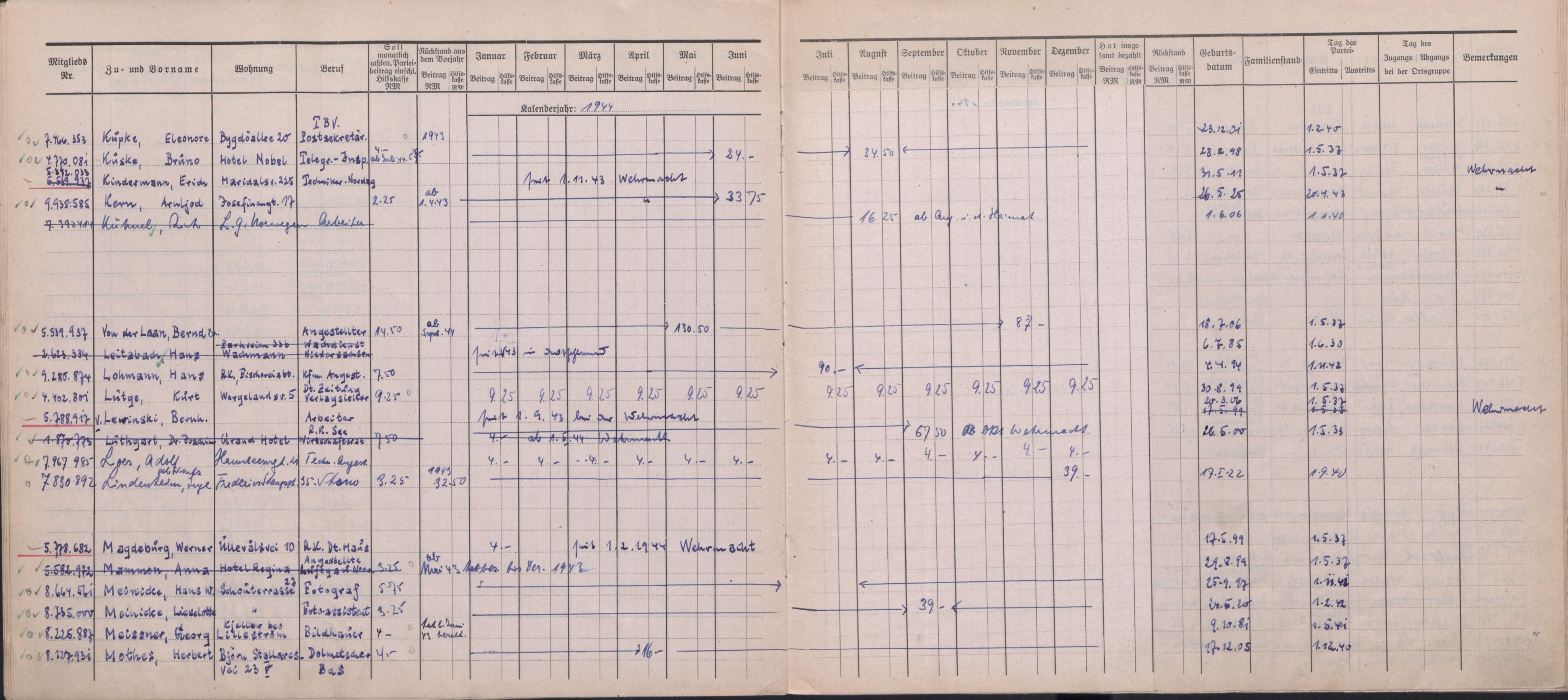 Forsvarets Overkommando. 2 kontor. Arkiv 11.4. Spredte tyske arkivsaker, AV/RA-RAFA-7031/D/Dar/Darb/L0016: Reichskommissariat - NSDAP in Norwegen, 1941-1944, p. 115