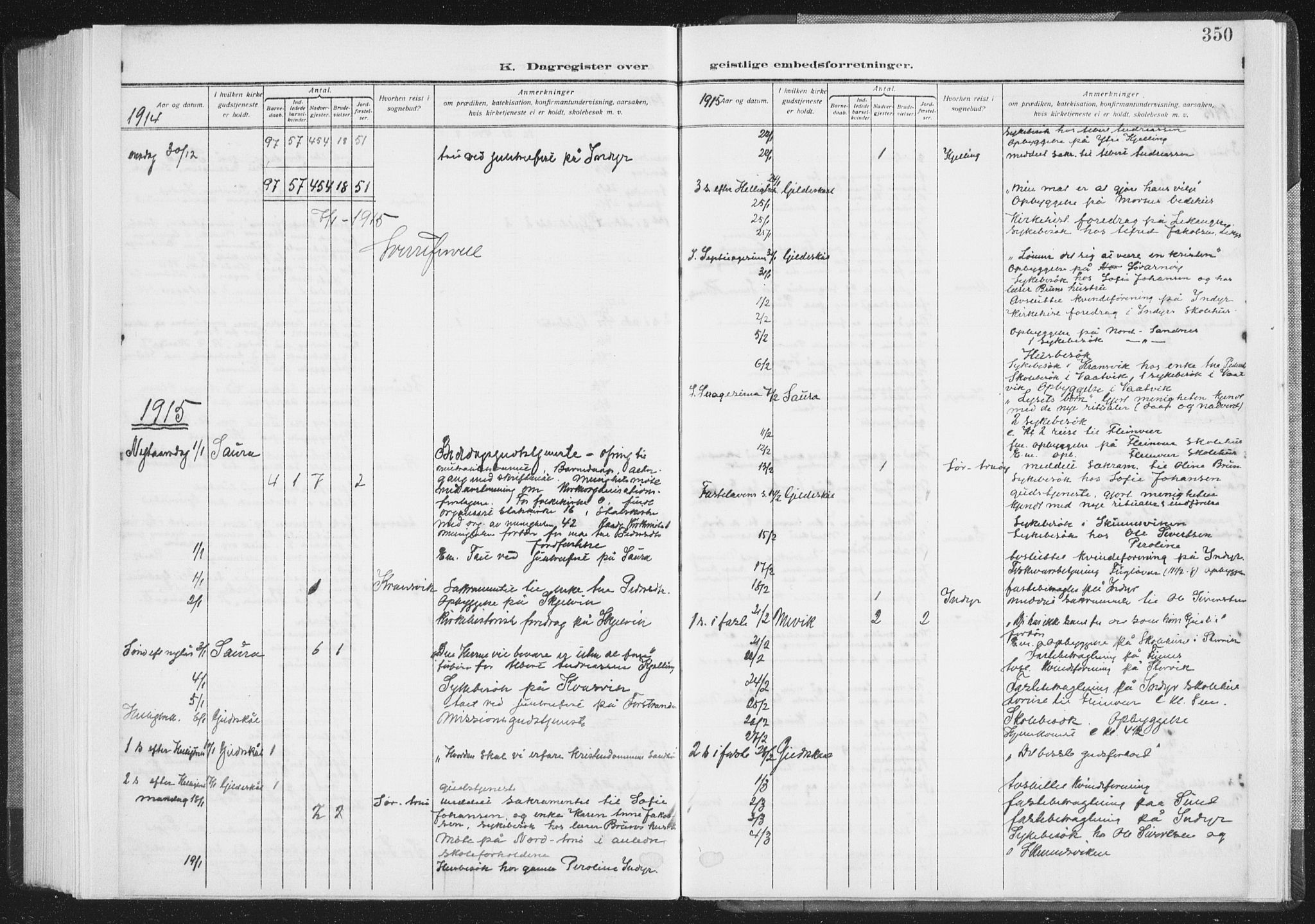 Ministerialprotokoller, klokkerbøker og fødselsregistre - Nordland, AV/SAT-A-1459/805/L0104: Parish register (official) no. 805A09, 1909-1926, p. 350