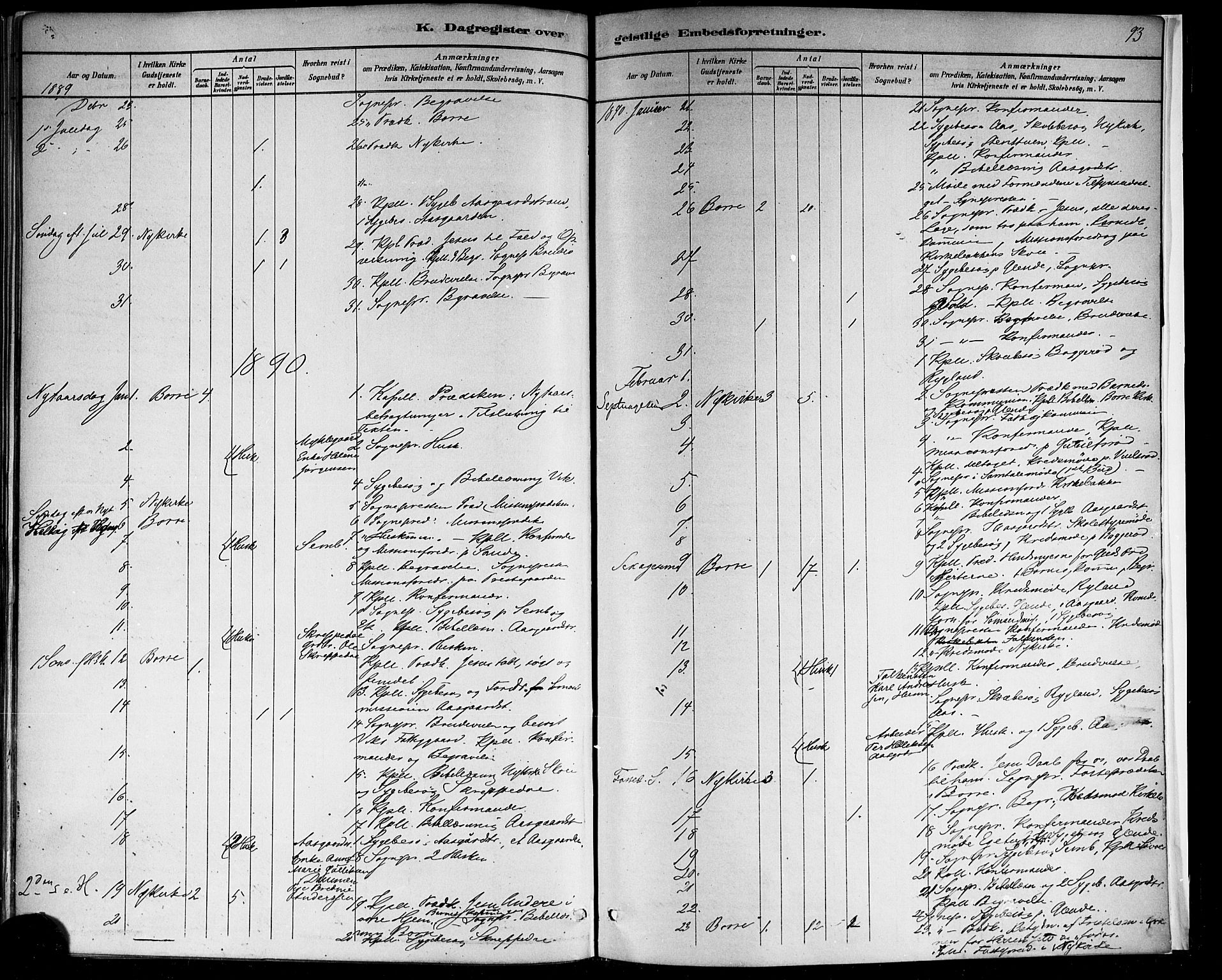 Borre kirkebøker, AV/SAKO-A-338/F/Fb/L0001: Parish register (official) no. II 1, 1878-1892, p. 93