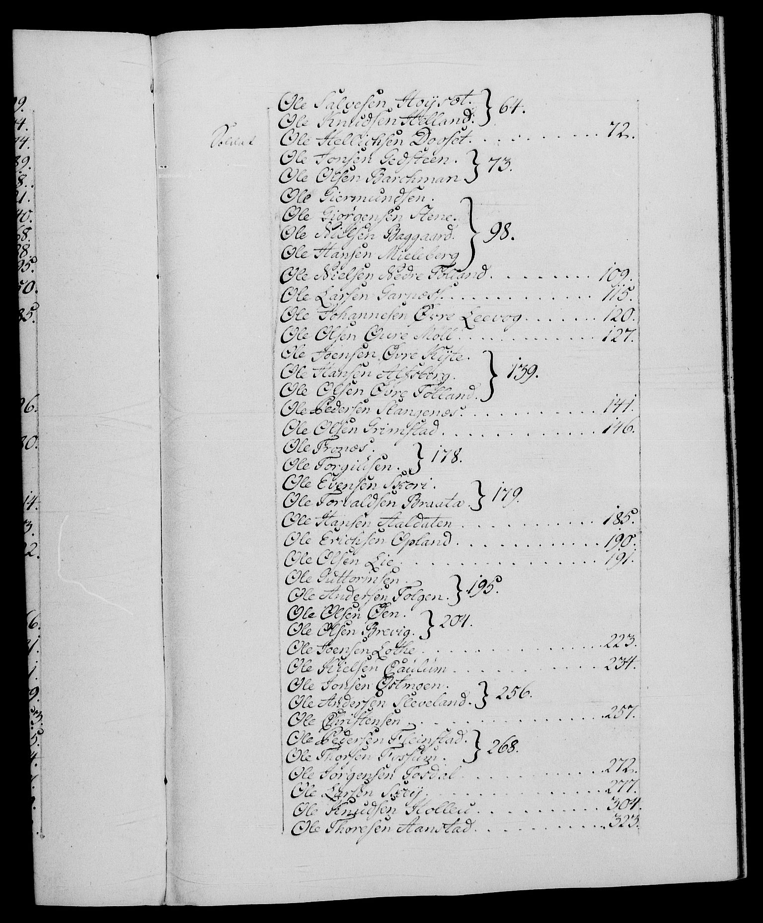 Danske Kanselli 1572-1799, AV/RA-EA-3023/F/Fc/Fca/Fcaa/L0050: Norske registre, 1784-1785