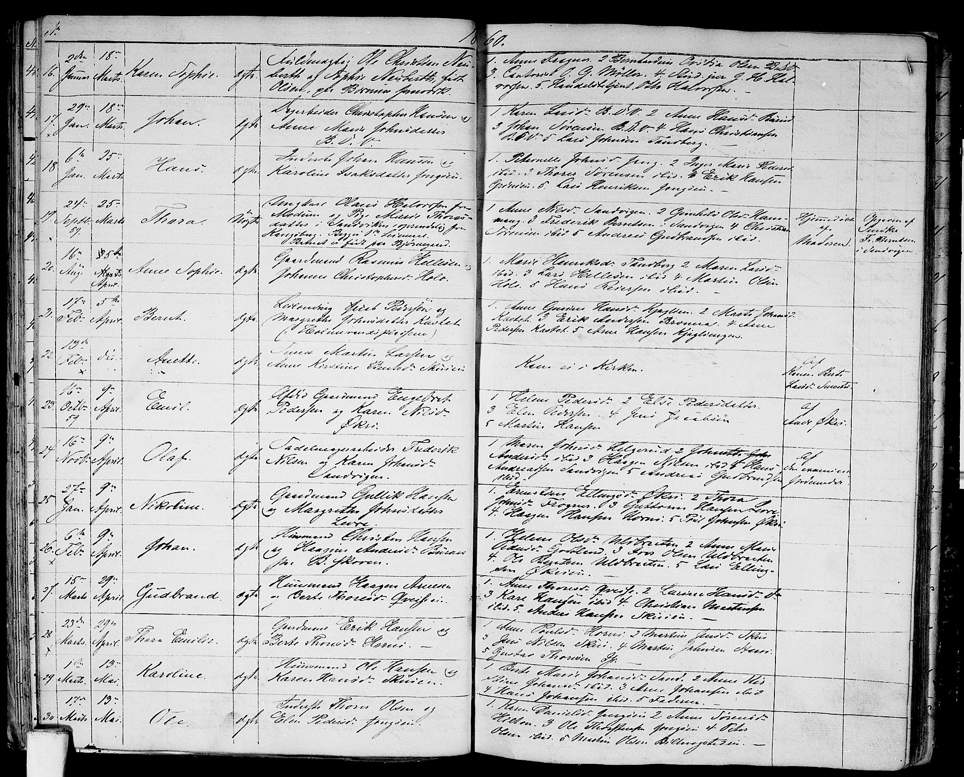 Asker prestekontor Kirkebøker, AV/SAO-A-10256a/G/Gb/L0001: Parish register (copy) no. II 1, 1856-1870