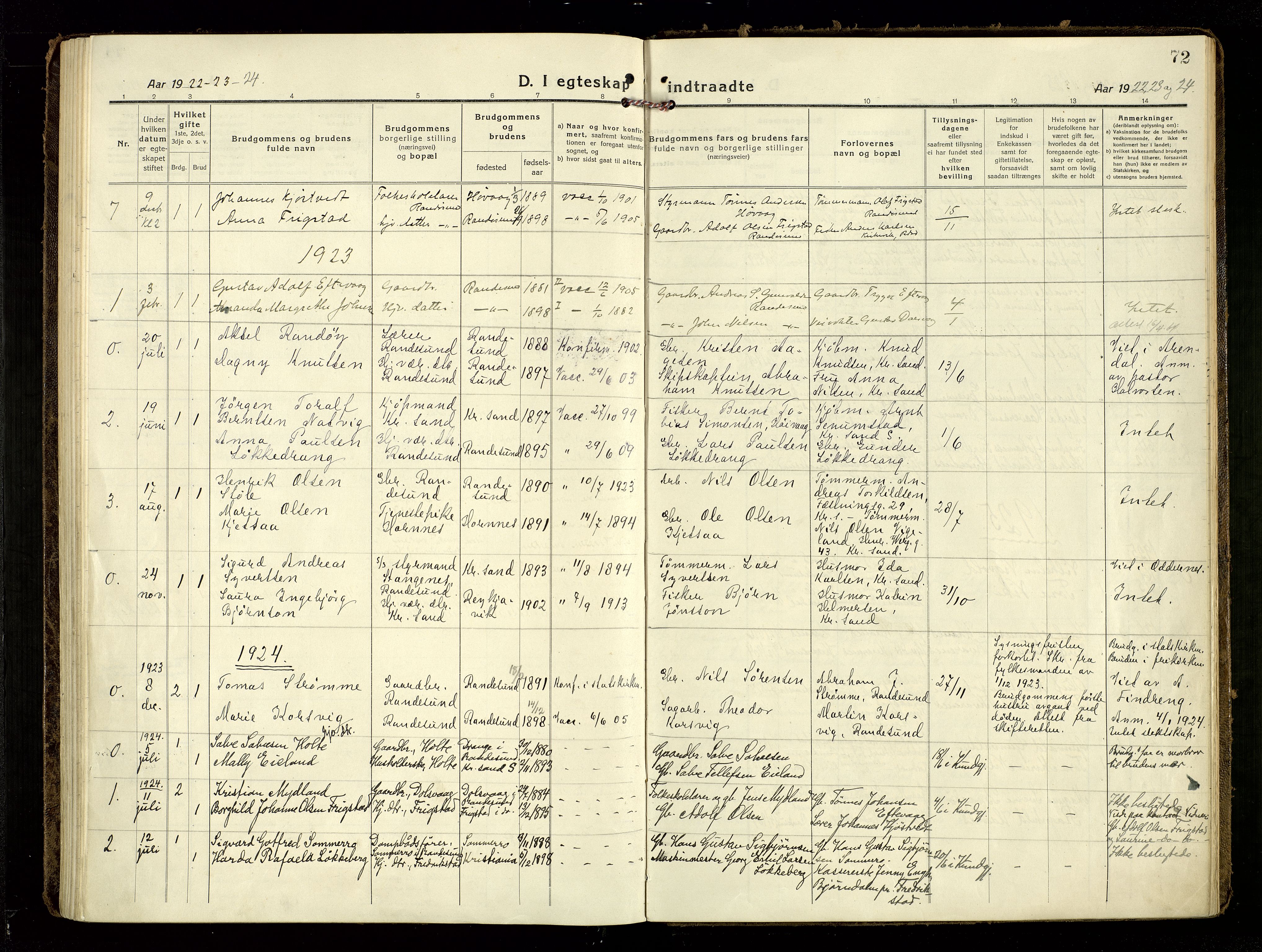 Oddernes sokneprestkontor, SAK/1111-0033/F/Fa/Fab/L0004: Parish register (official) no. A 4, 1916-1935, p. 72