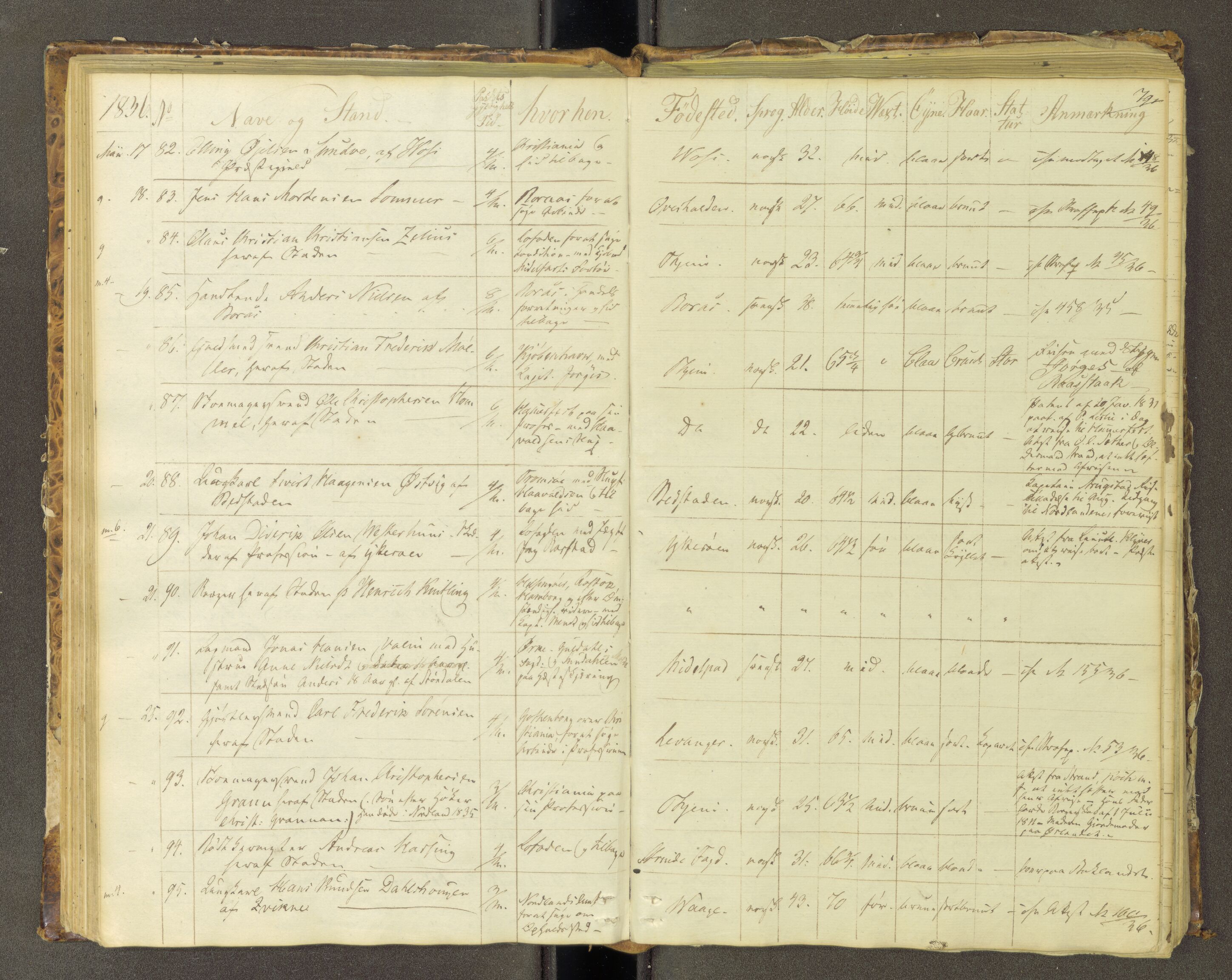 Trondheim politikammer, AV/SAT-A-1887/1/30/L0006: Passprotokoll. Første del:utstedtete pass. Andre del :innleverte/fornyede, 1833-1836, p. 78b-79a