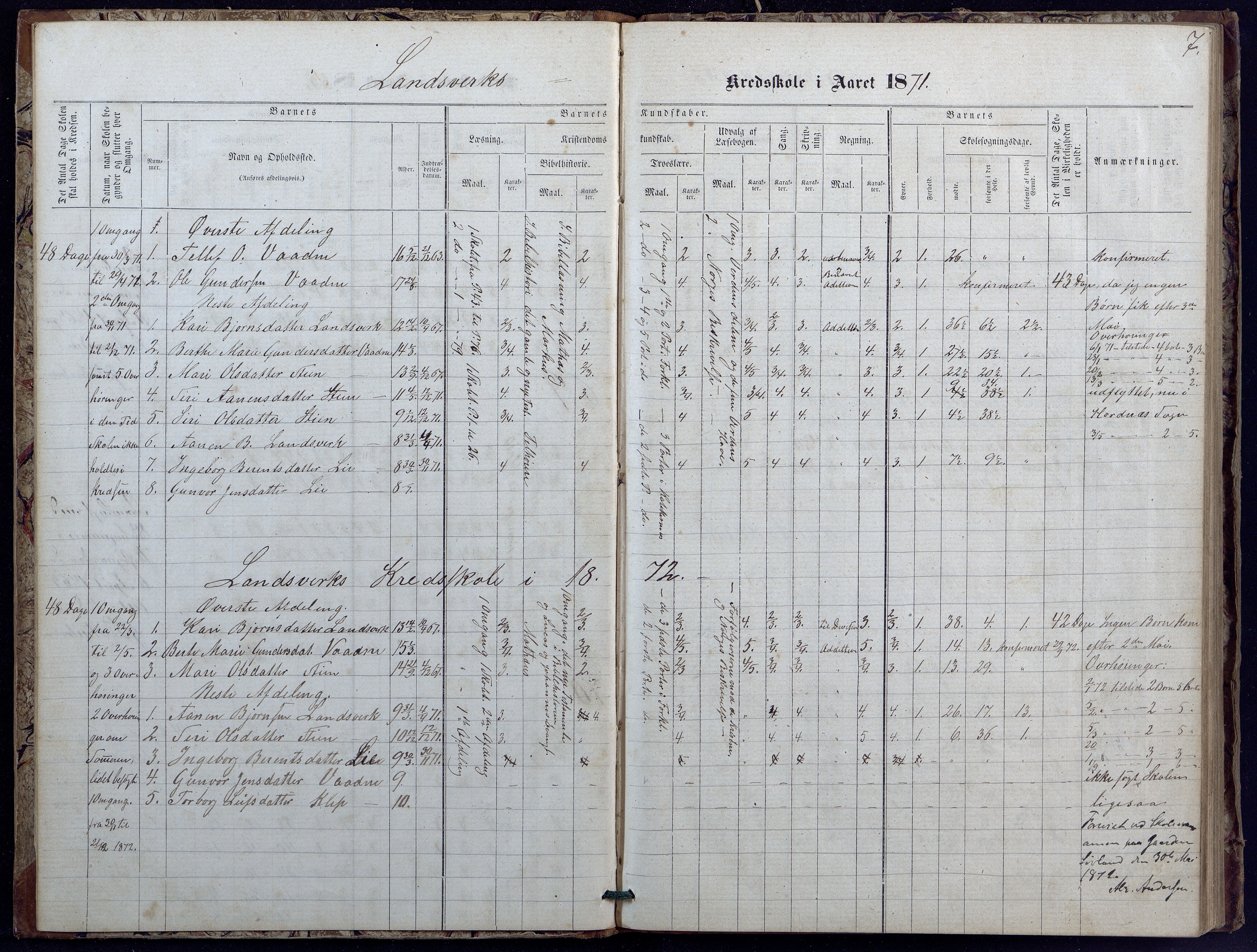 Evje kommune, Landsverk/Omland/Rosseland skolekretser, AAKS/KA0937-550d/F1/L0001: Skoleprotokoll for Landsverk, Omland, Rosseland skolekretser, 1863-1888, p. 7