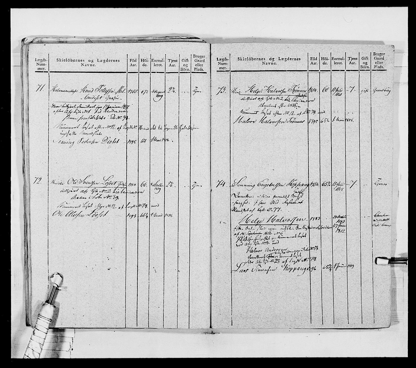 Generalitets- og kommissariatskollegiet, Det kongelige norske kommissariatskollegium, AV/RA-EA-5420/E/Eh/L0027: Skiløperkompaniene, 1812-1832, p. 459