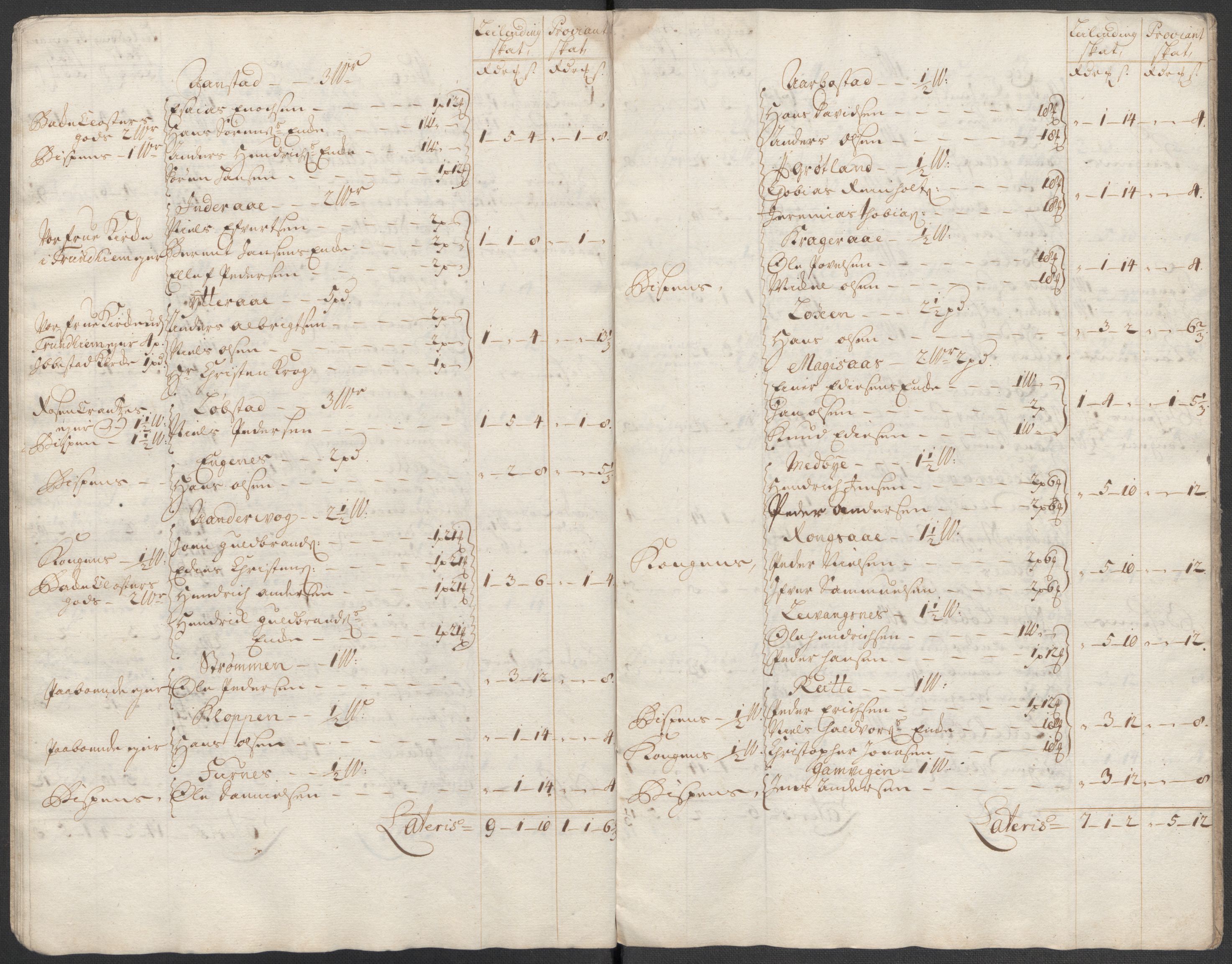 Rentekammeret inntil 1814, Reviderte regnskaper, Fogderegnskap, AV/RA-EA-4092/R68/L4761: Fogderegnskap Senja og Troms, 1715, p. 37