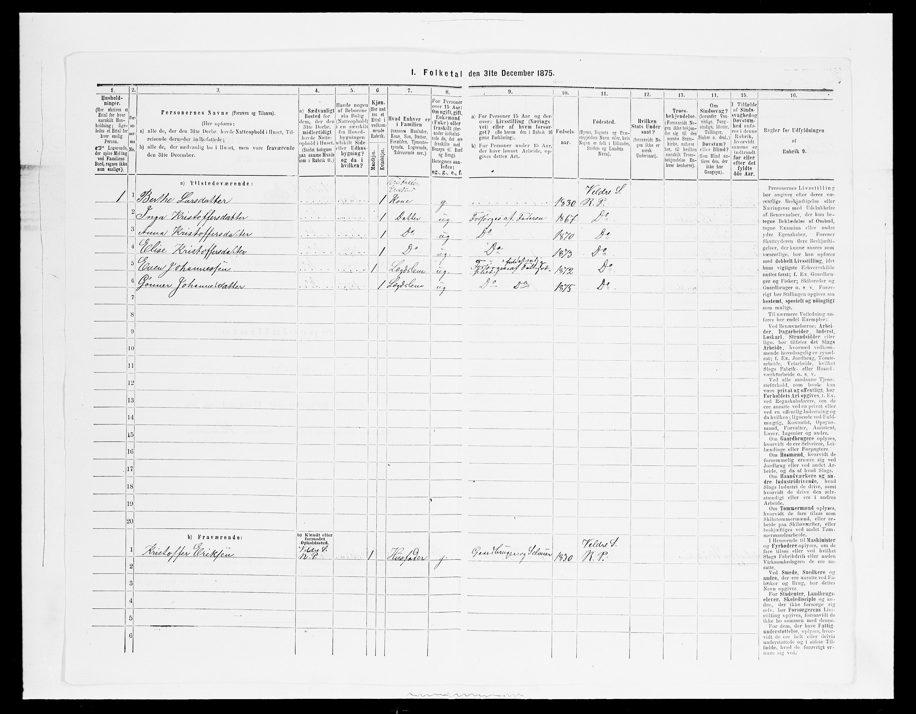 SAH, 1875 census for 0412P Ringsaker, 1875, p. 1789