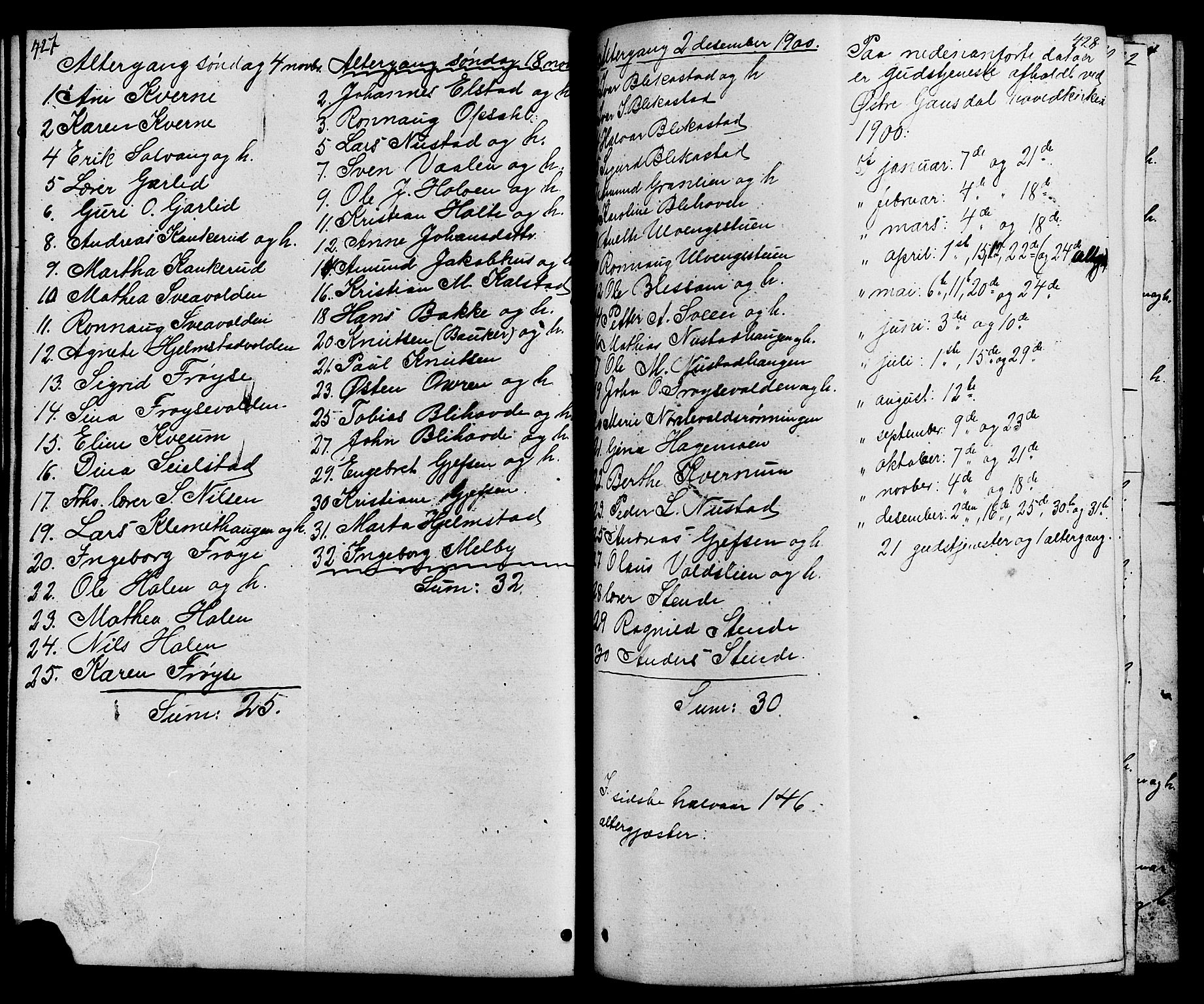 Østre Gausdal prestekontor, SAH/PREST-092/H/Ha/Hab/L0001: Parish register (copy) no. 1, 1863-1893, p. 427-428