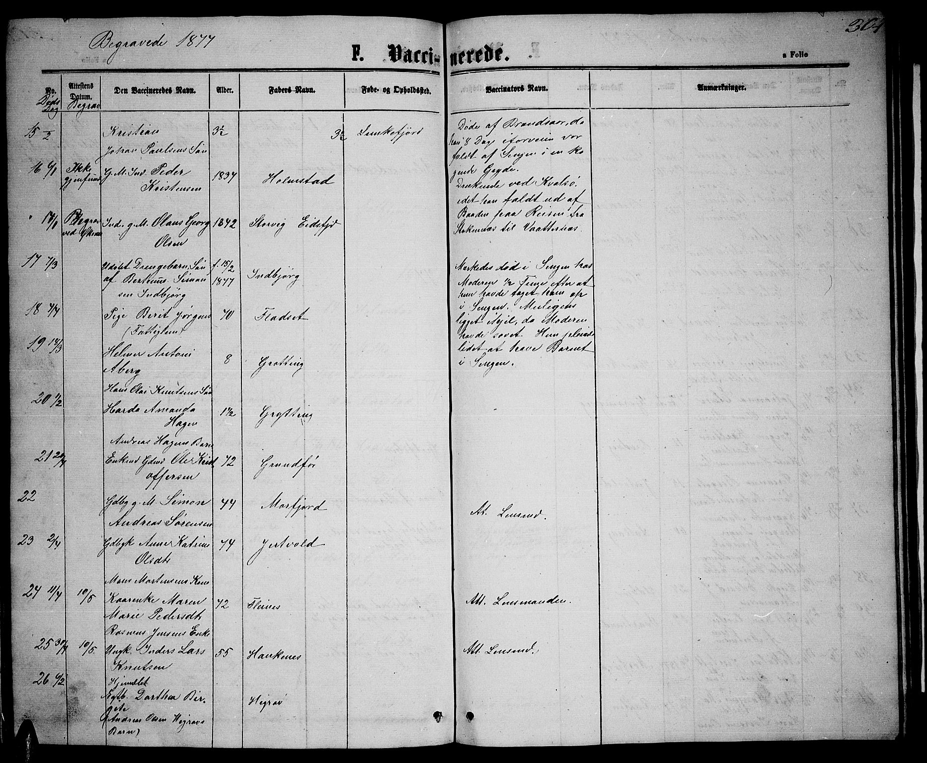 Ministerialprotokoller, klokkerbøker og fødselsregistre - Nordland, AV/SAT-A-1459/888/L1266: Parish register (copy) no. 888C04, 1864-1877, p. 304