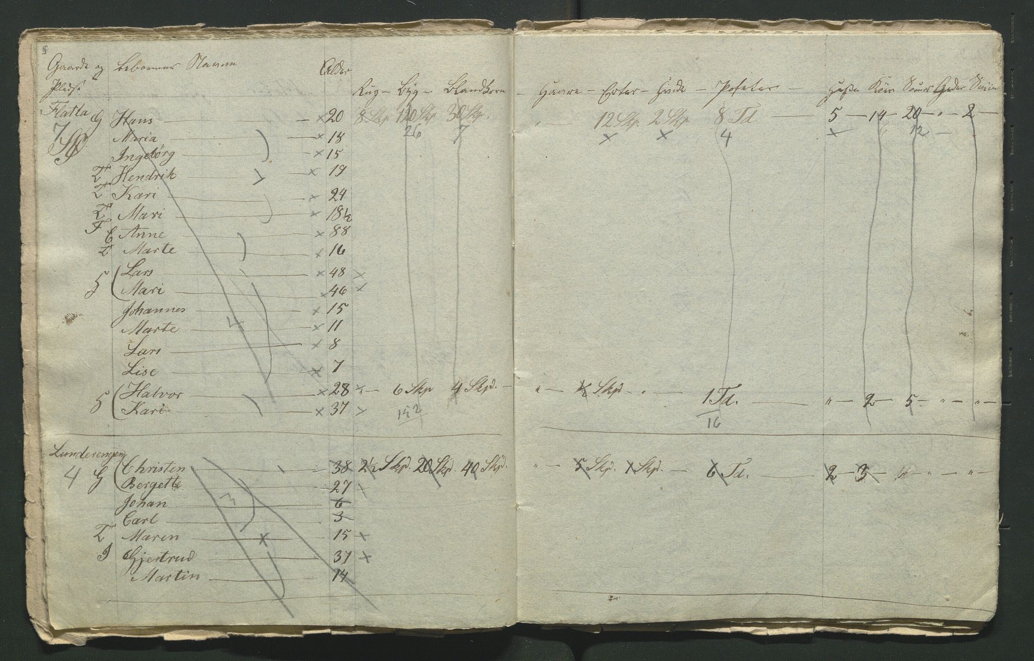 SAH, 1855 Census for Jevnaker parish, 1855, p. 84