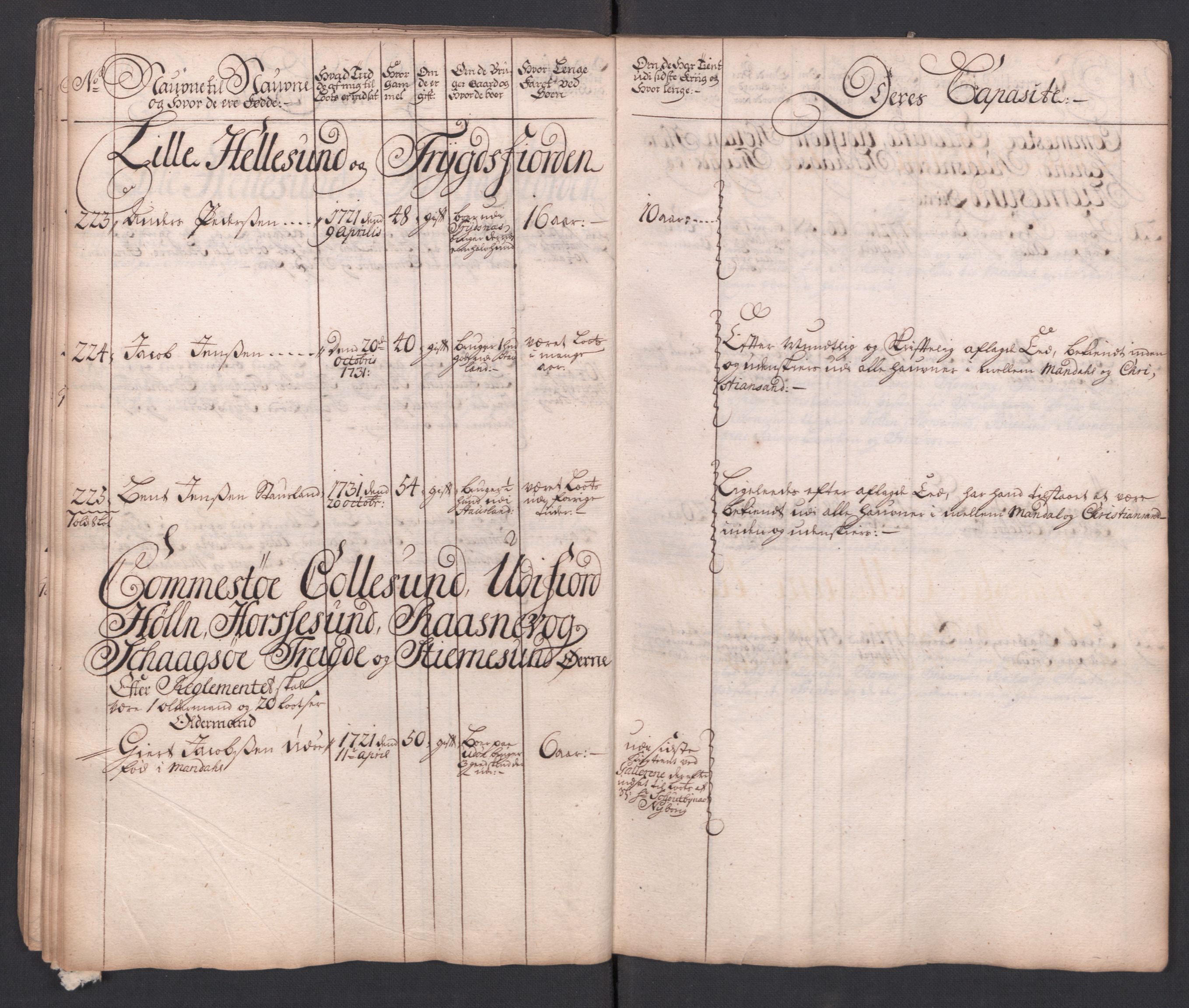 Forskjellige samlinger, Uplasserte saker i Eldre avdeling, AV/RA-EA-4033/F/L0005: Losvesenet., 1723-1807, p. 106