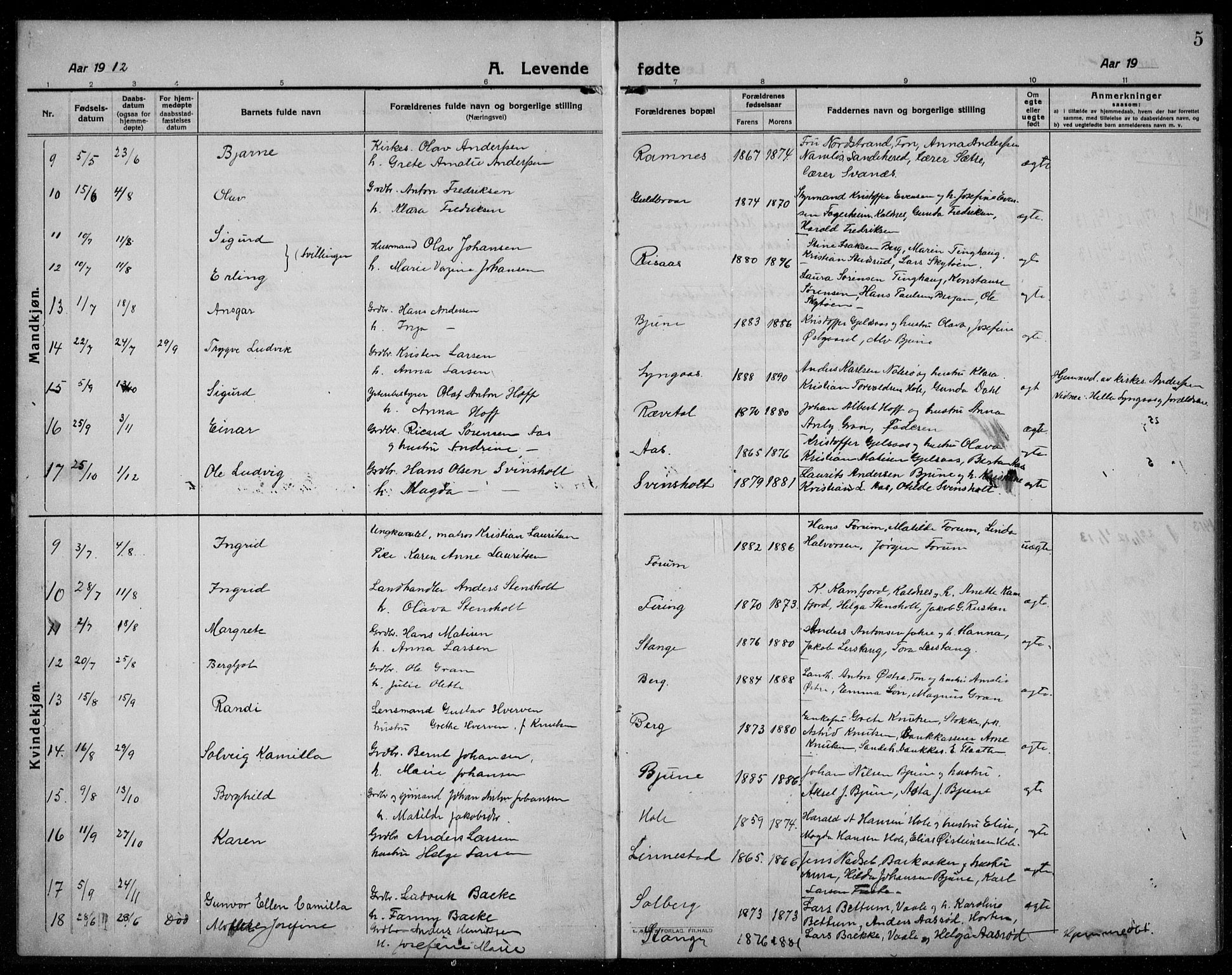 Ramnes kirkebøker, AV/SAKO-A-314/G/Ga/L0005: Parish register (copy) no. I 5, 1912-1936, p. 5
