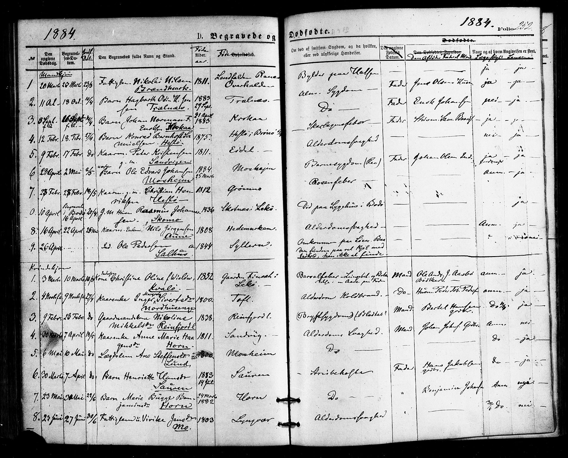 Ministerialprotokoller, klokkerbøker og fødselsregistre - Nordland, SAT/A-1459/813/L0199: Parish register (official) no. 813A09, 1875-1885, p. 252