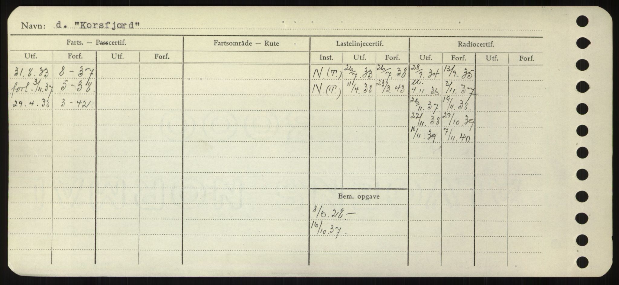 Sjøfartsdirektoratet med forløpere, Skipsmålingen, RA/S-1627/H/Hd/L0021: Fartøy, Kor-Kår, p. 14