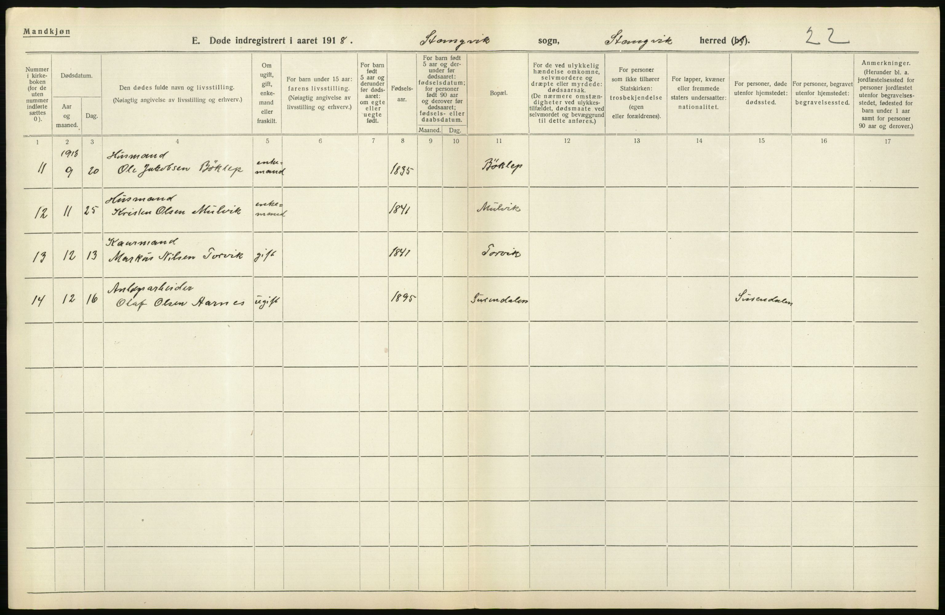 Statistisk sentralbyrå, Sosiodemografiske emner, Befolkning, AV/RA-S-2228/D/Df/Dfb/Dfbh/L0045: Møre fylke: Døde. Bygder og byer., 1918, p. 518