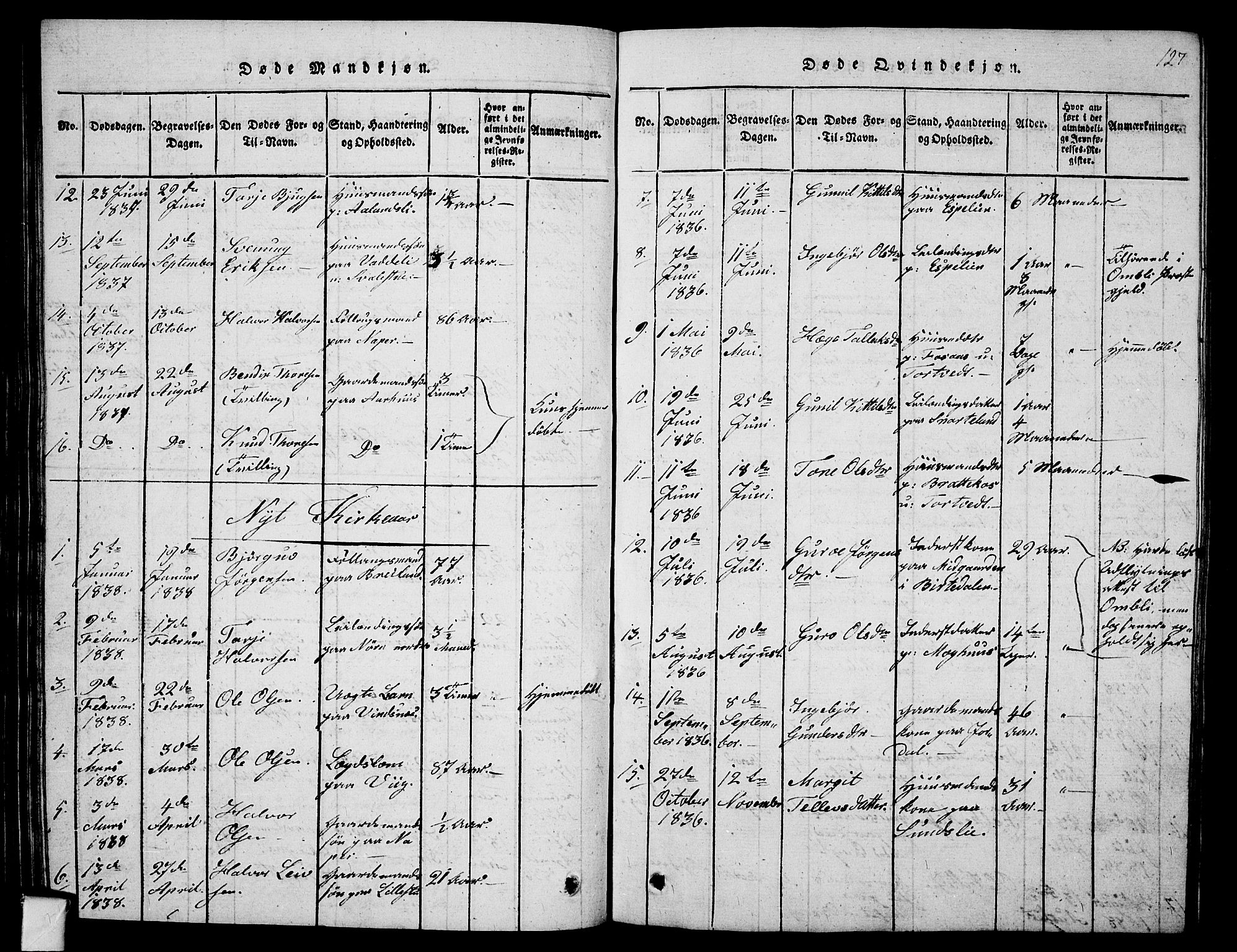 Fyresdal kirkebøker, SAKO/A-263/G/Ga/L0001: Parish register (copy) no. I 1, 1816-1840, p. 127