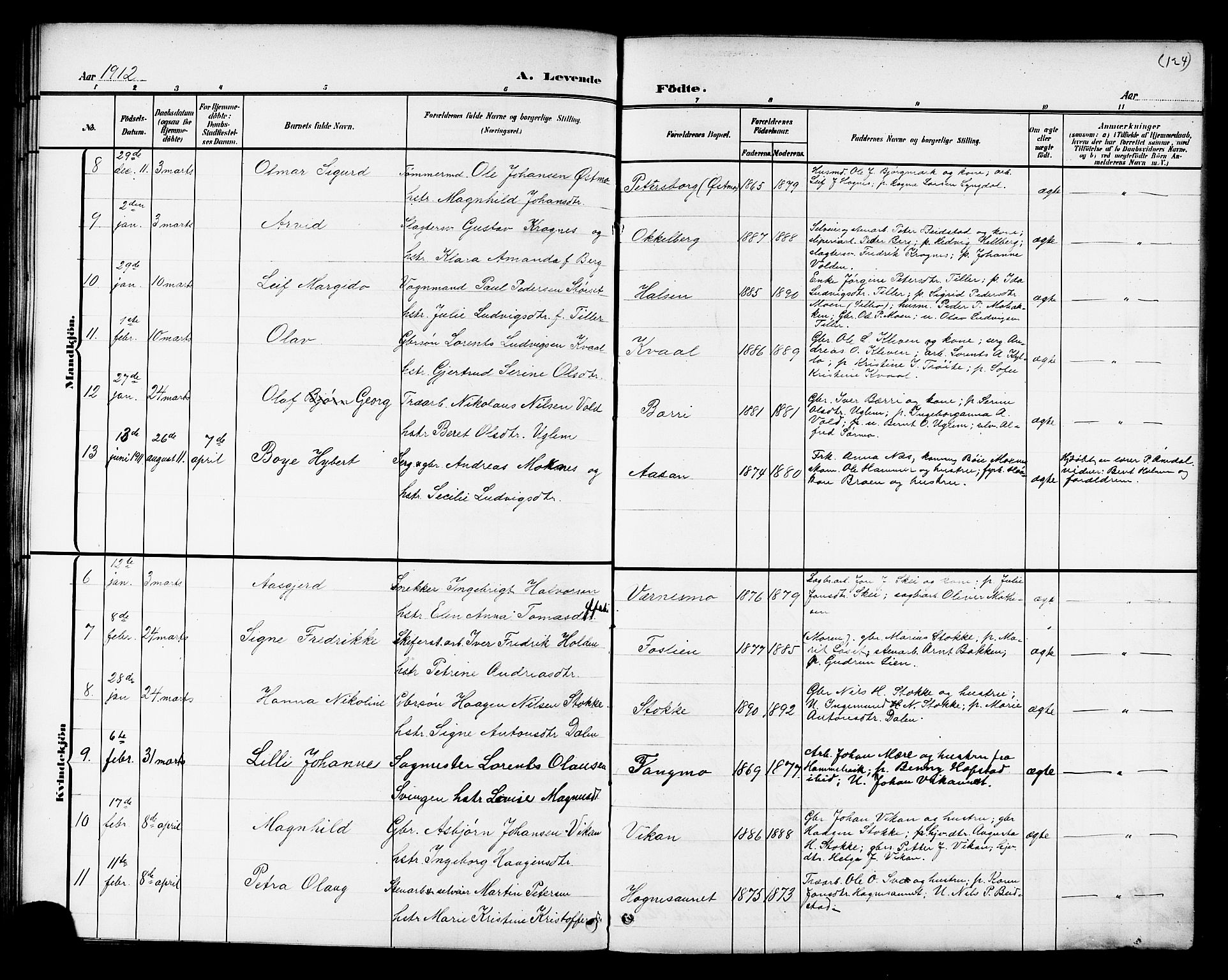 Ministerialprotokoller, klokkerbøker og fødselsregistre - Nord-Trøndelag, SAT/A-1458/709/L0087: Parish register (copy) no. 709C01, 1892-1913, p. 124