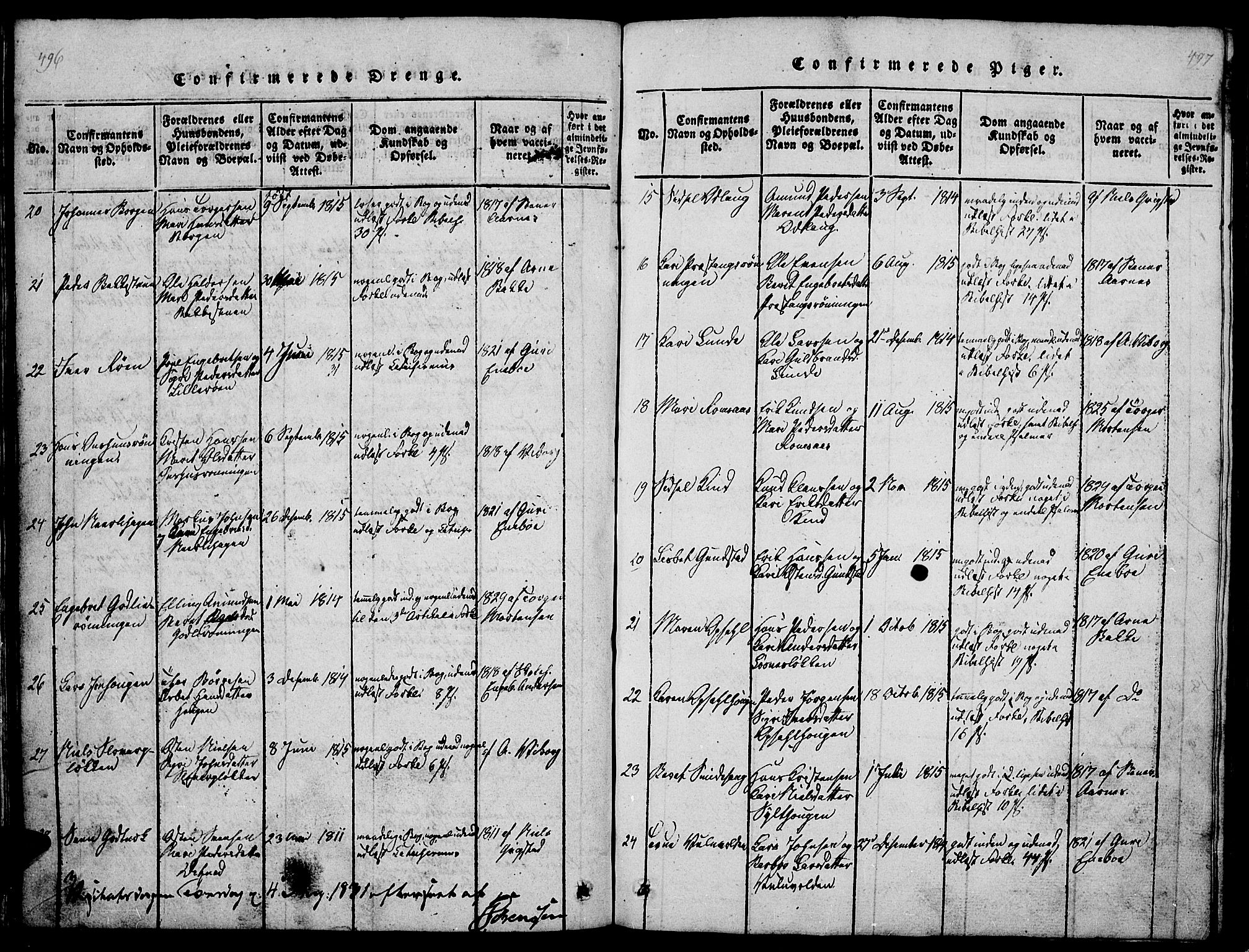 Ringebu prestekontor, SAH/PREST-082/H/Ha/Hab/L0001: Parish register (copy) no. 1, 1821-1839, p. 496-497