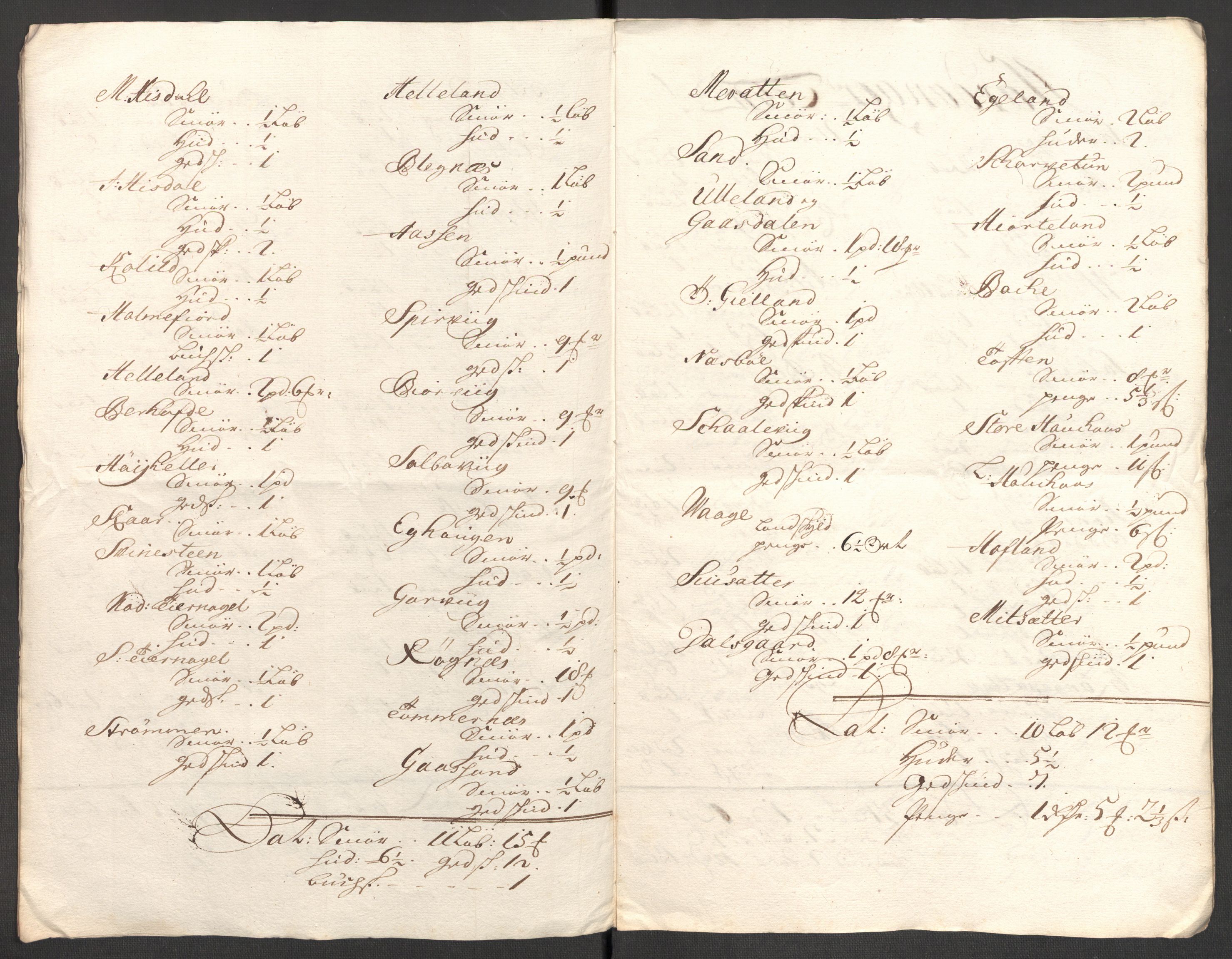 Rentekammeret inntil 1814, Reviderte regnskaper, Fogderegnskap, AV/RA-EA-4092/R50/L3160: Fogderegnskap Lyse kloster, 1710-1719, p. 82