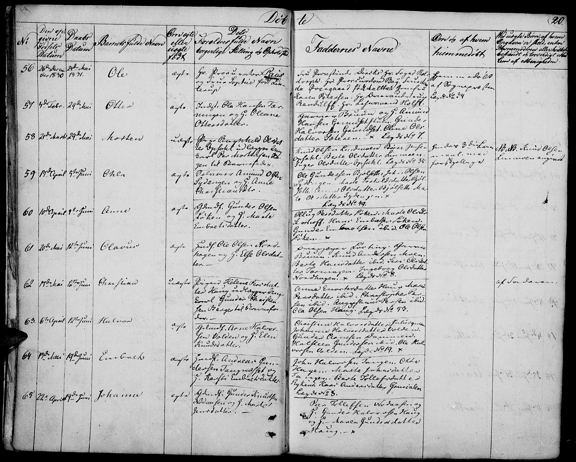 Elverum prestekontor, SAH/PREST-044/H/Ha/Haa/L0008: Parish register (official) no. 8, 1830-1842, p. 20