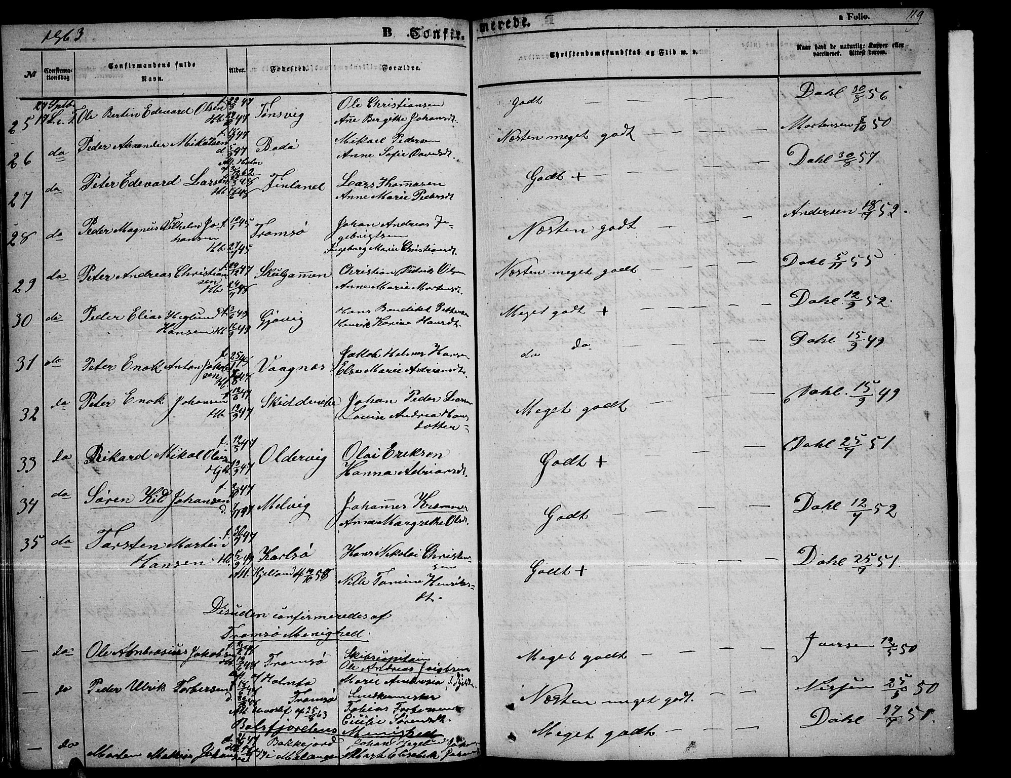 Tromsøysund sokneprestkontor, AV/SATØ-S-1304/G/Gb/L0001klokker: Parish register (copy) no. 1, 1857-1869, p. 119