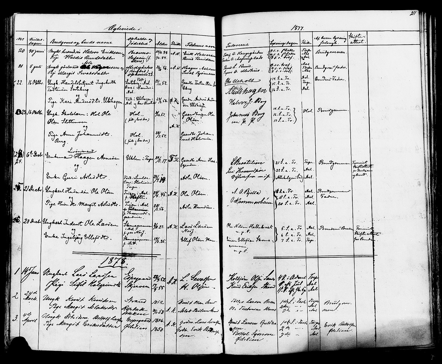 Ål kirkebøker, AV/SAKO-A-249/F/Fa/L0007: Parish register (official) no. I 7, 1865-1881, p. 211