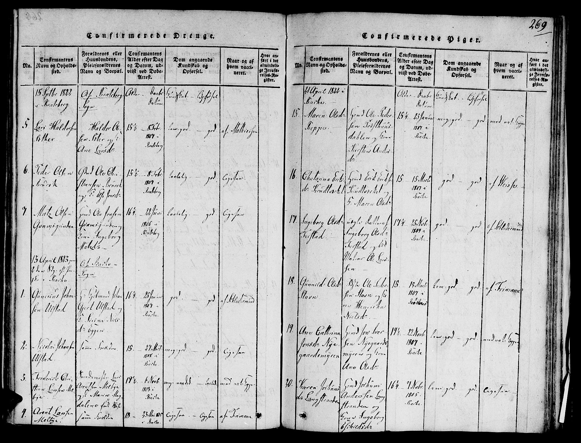 Ministerialprotokoller, klokkerbøker og fødselsregistre - Sør-Trøndelag, SAT/A-1456/606/L0283: Parish register (official) no. 606A03 /1, 1818-1823, p. 269