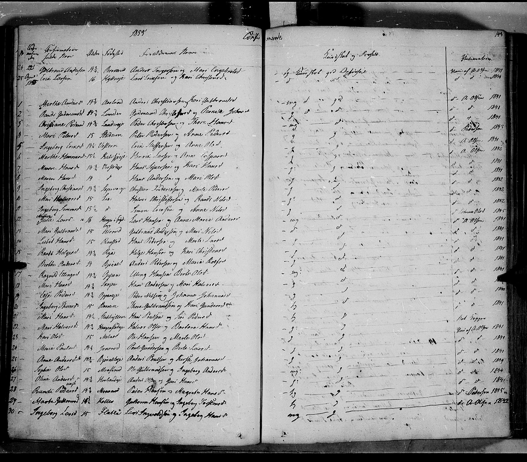 Jevnaker prestekontor, SAH/PREST-116/H/Ha/Haa/L0006: Parish register (official) no. 6, 1837-1857, p. 143