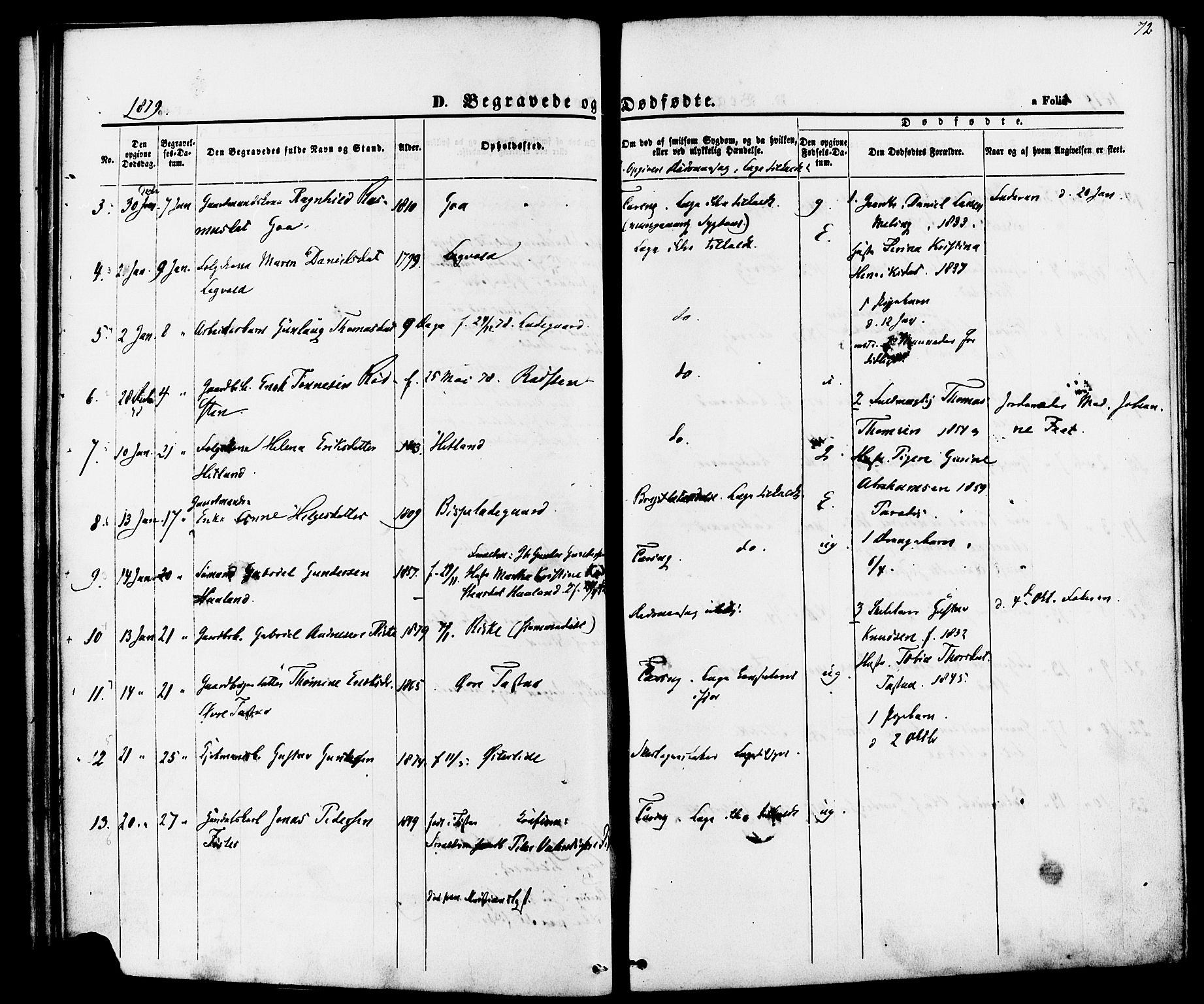 Hetland sokneprestkontor, AV/SAST-A-101826/30/30BA/L0006: Parish register (official) no. A 6, 1869-1884, p. 72