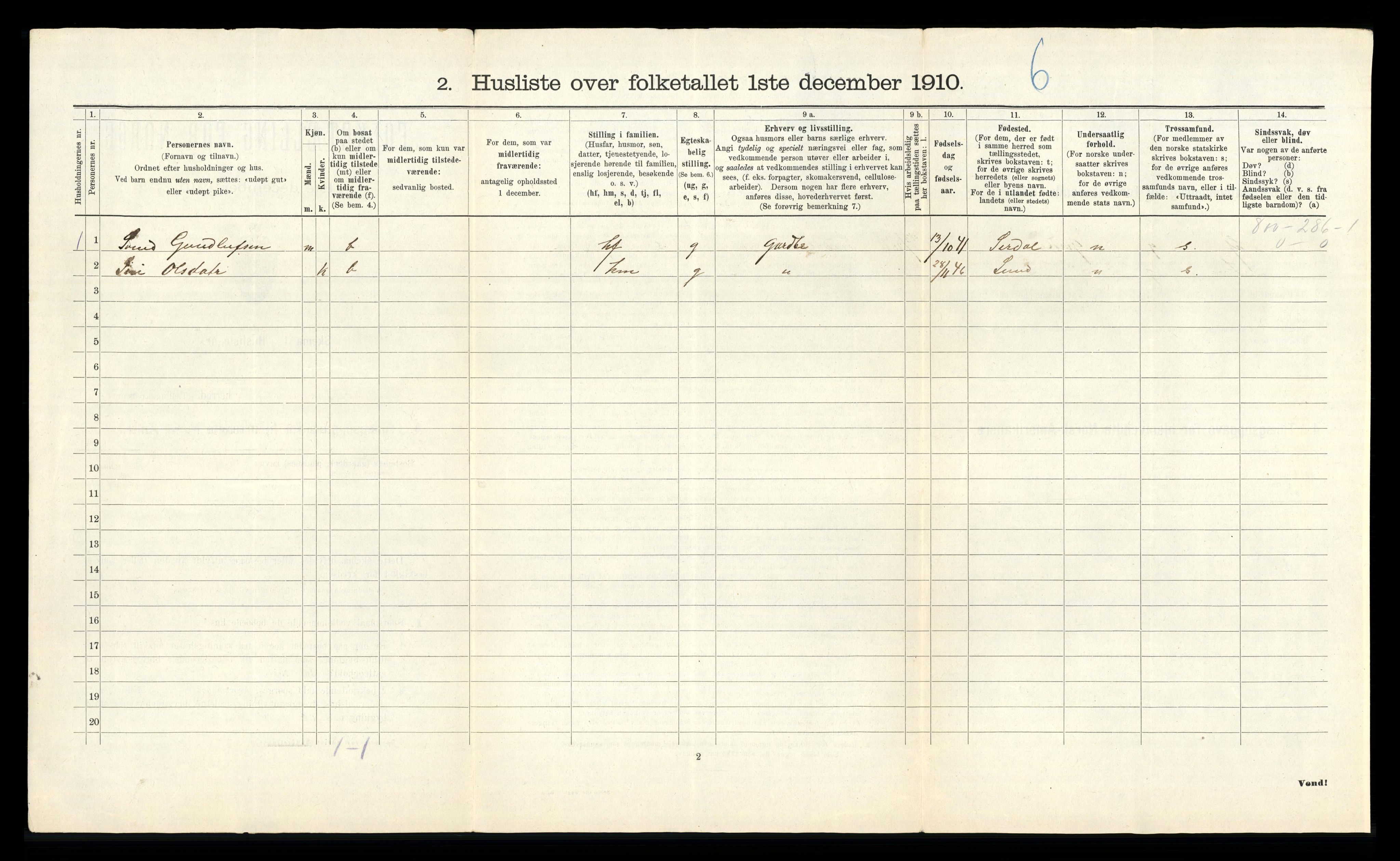 RA, 1910 census for Heskestad, 1910, p. 21