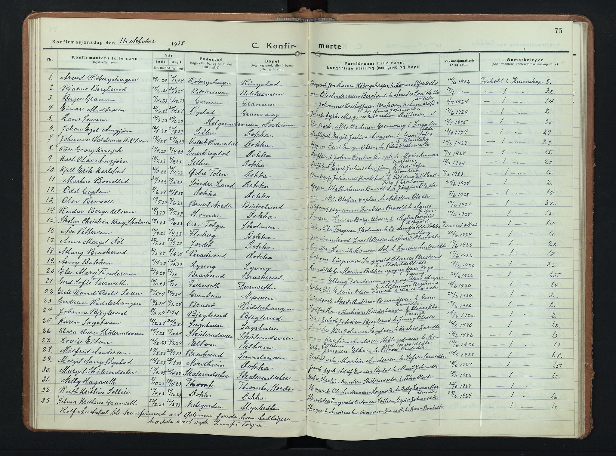 Nordre Land prestekontor, AV/SAH-PREST-124/H/Ha/Hab/L0003: Parish register (copy) no. 3, 1932-1946, p. 75