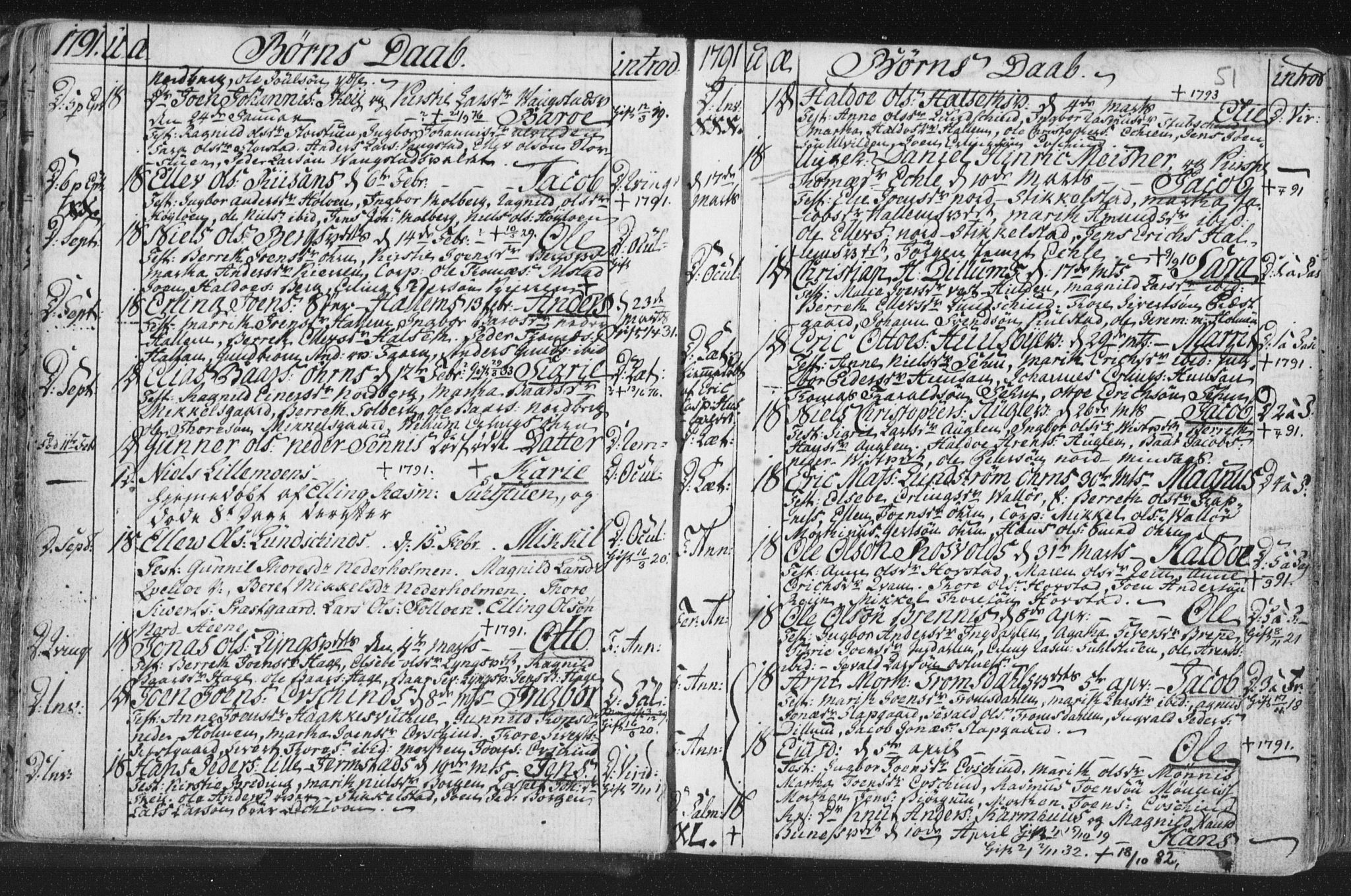 Ministerialprotokoller, klokkerbøker og fødselsregistre - Nord-Trøndelag, SAT/A-1458/723/L0232: Parish register (official) no. 723A03, 1781-1804, p. 51