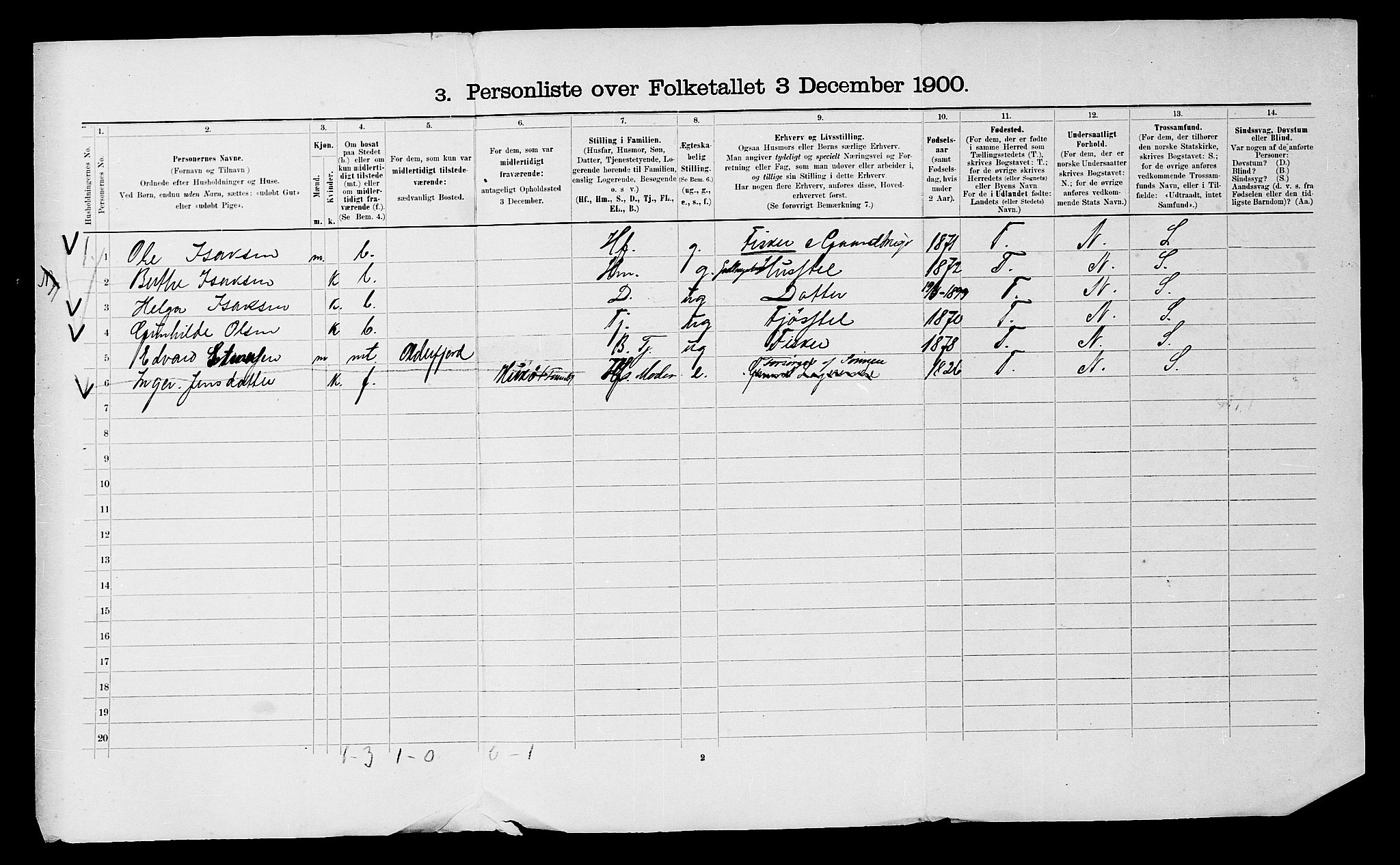 SATØ, 1900 census for Skjervøy, 1900, p. 27