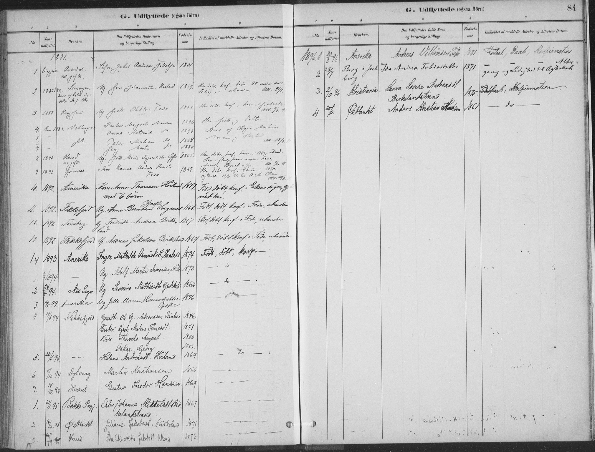 Kvinesdal sokneprestkontor, AV/SAK-1111-0026/F/Fa/Faa/L0004: Parish register (official) no. A 4, 1882-1897, p. 84