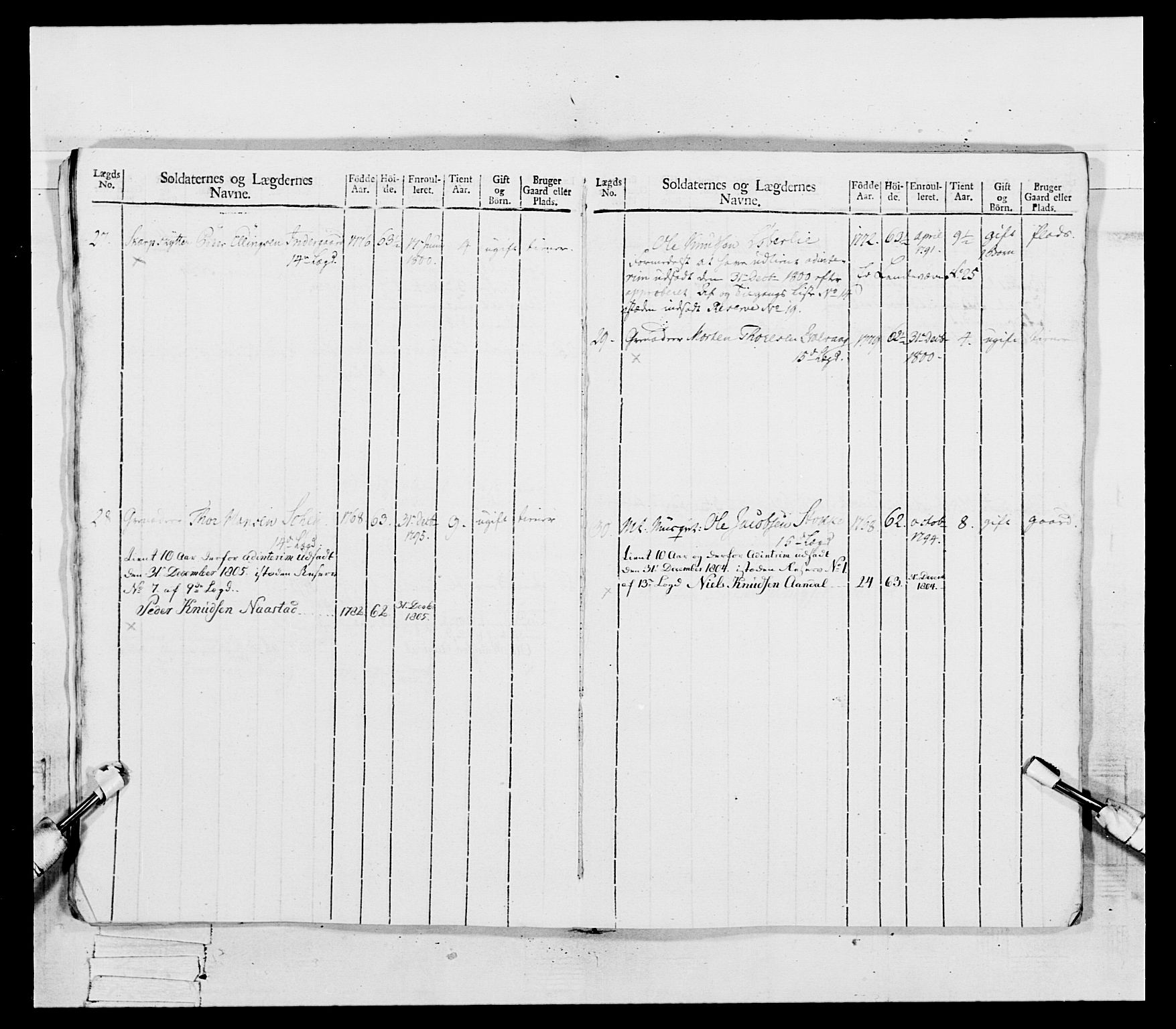 Generalitets- og kommissariatskollegiet, Det kongelige norske kommissariatskollegium, AV/RA-EA-5420/E/Eh/L0081: 2. Trondheimske nasjonale infanteriregiment, 1801-1804, p. 167