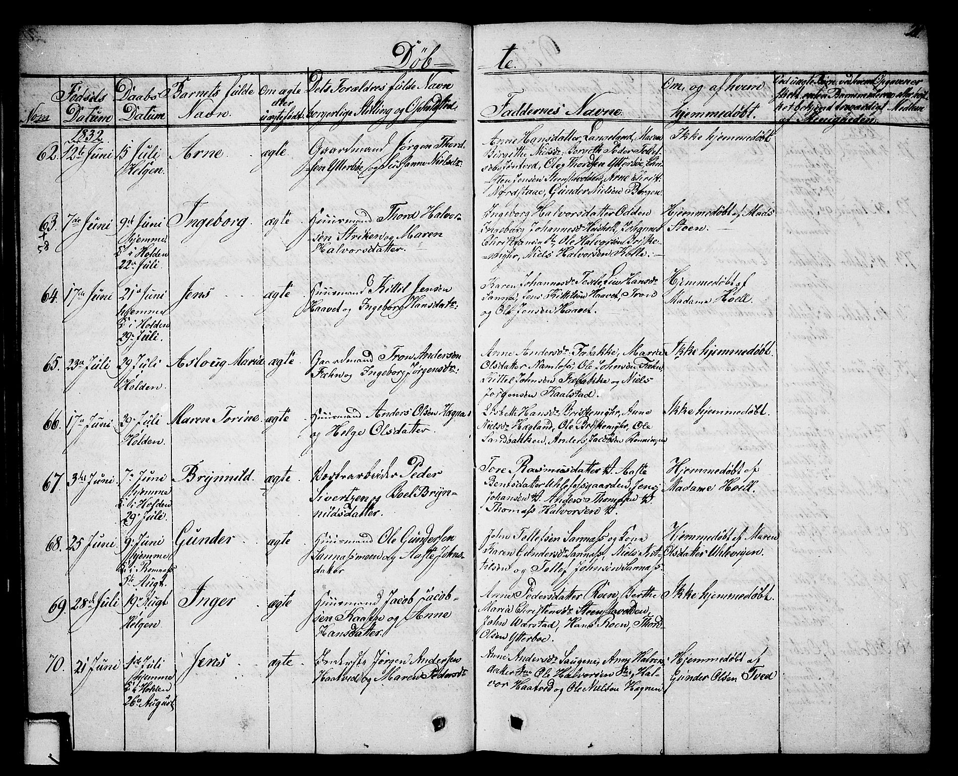 Holla kirkebøker, AV/SAKO-A-272/G/Ga/L0002: Parish register (copy) no. I 2, 1830-1848, p. 21