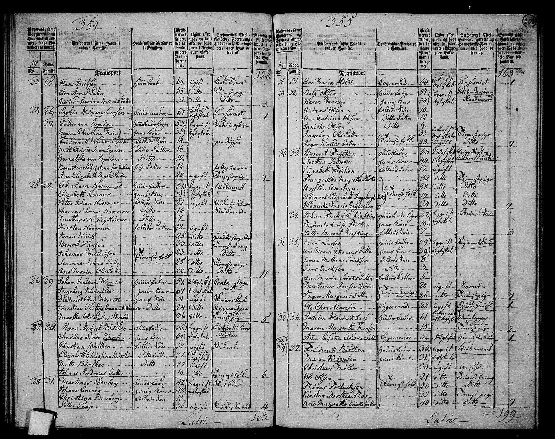 RA, 1801 census for 1301 Bergen, 1801, p. 207b-208a