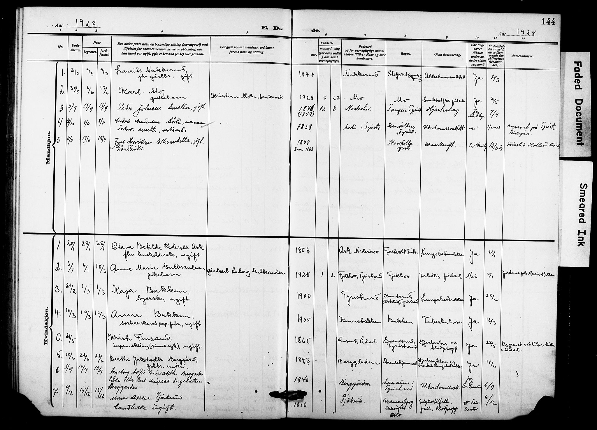 Hole kirkebøker, AV/SAKO-A-228/G/Gb/L0005: Parish register (copy) no. II 5, 1915-1932, p. 144