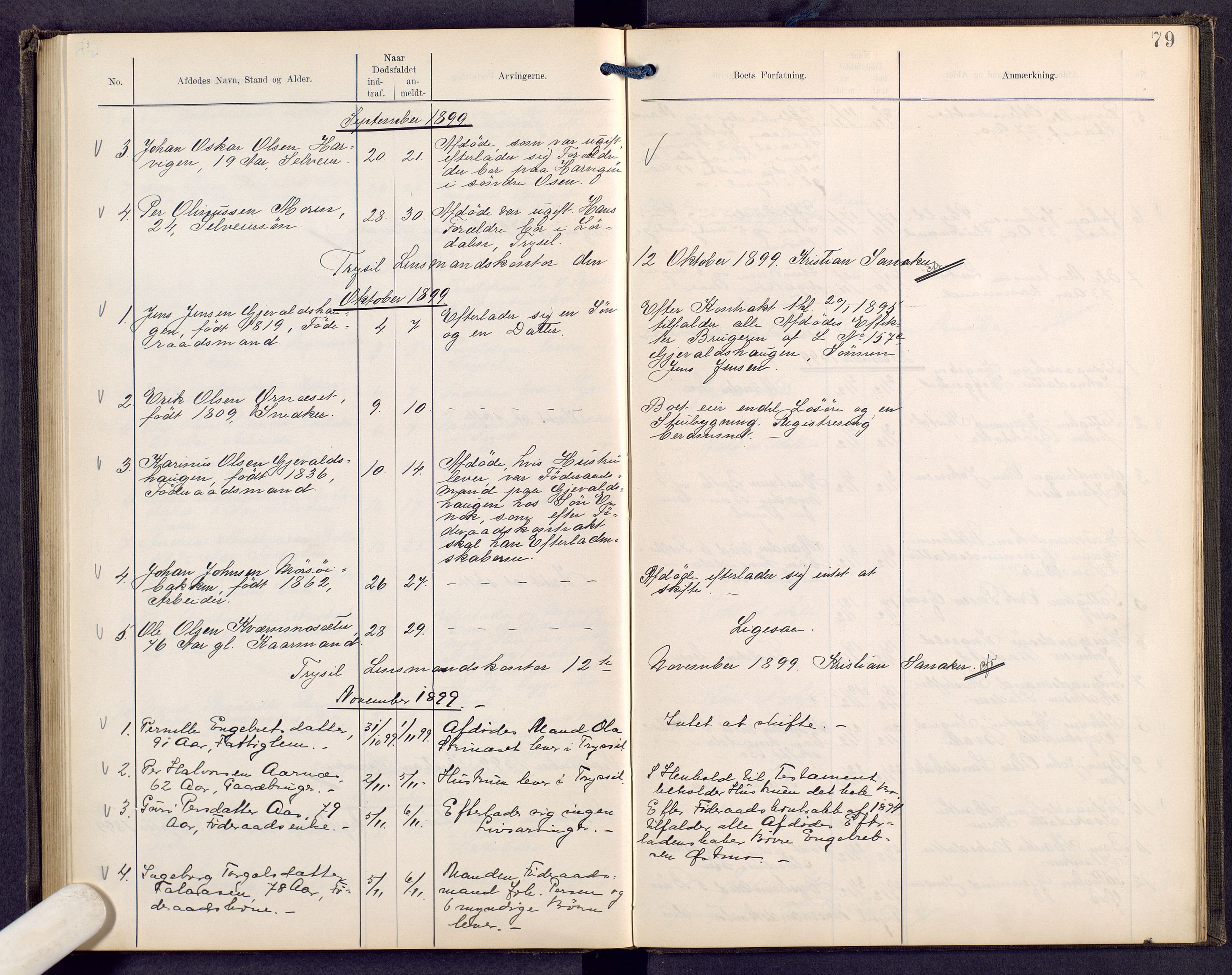 Sør-Østerdal sorenskriveri, SAH/TING-018/J/Jg/L0008: Dødsfallsjournal, 1886-1902, p. 79