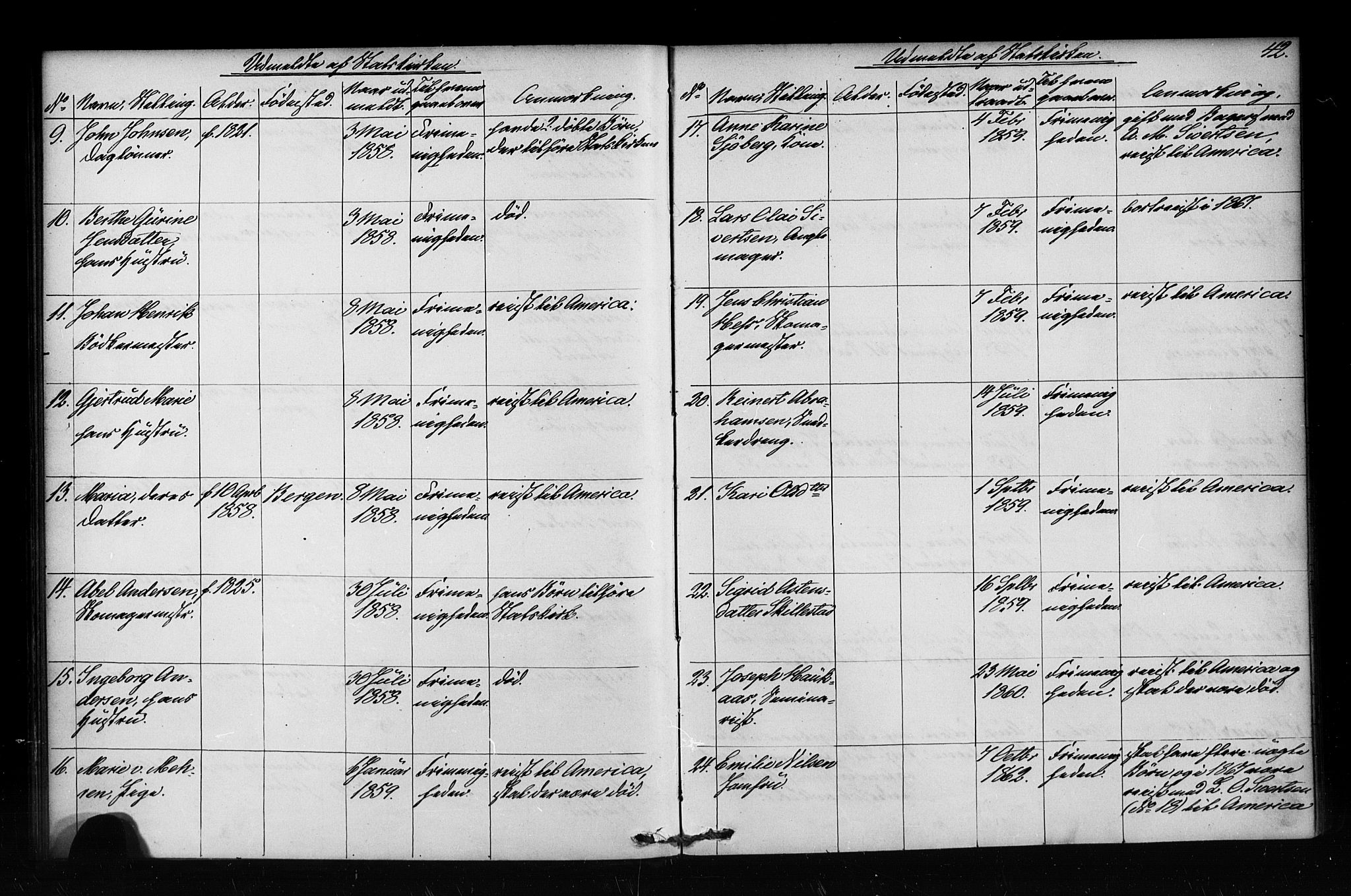 Nykirken Sokneprestembete, AV/SAB-A-77101/H/Haa/L0052: Parish register (official) no. H 1, 1858-1896, p. 42